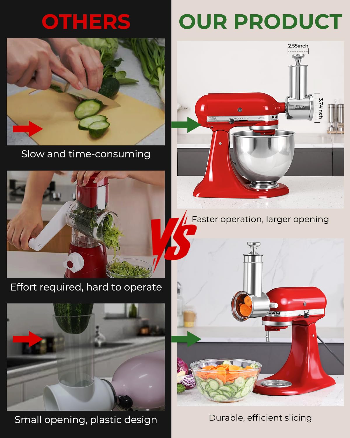 Stainless Steel Slicer Shredder Attachment for KitchenAid Stand Mixer, Large-Capacity Vegetable Slicer & Cheese Grater with 3 Stainless Steel Blades, Dishwasher Safe Food Processor Accessory by Rafbar
