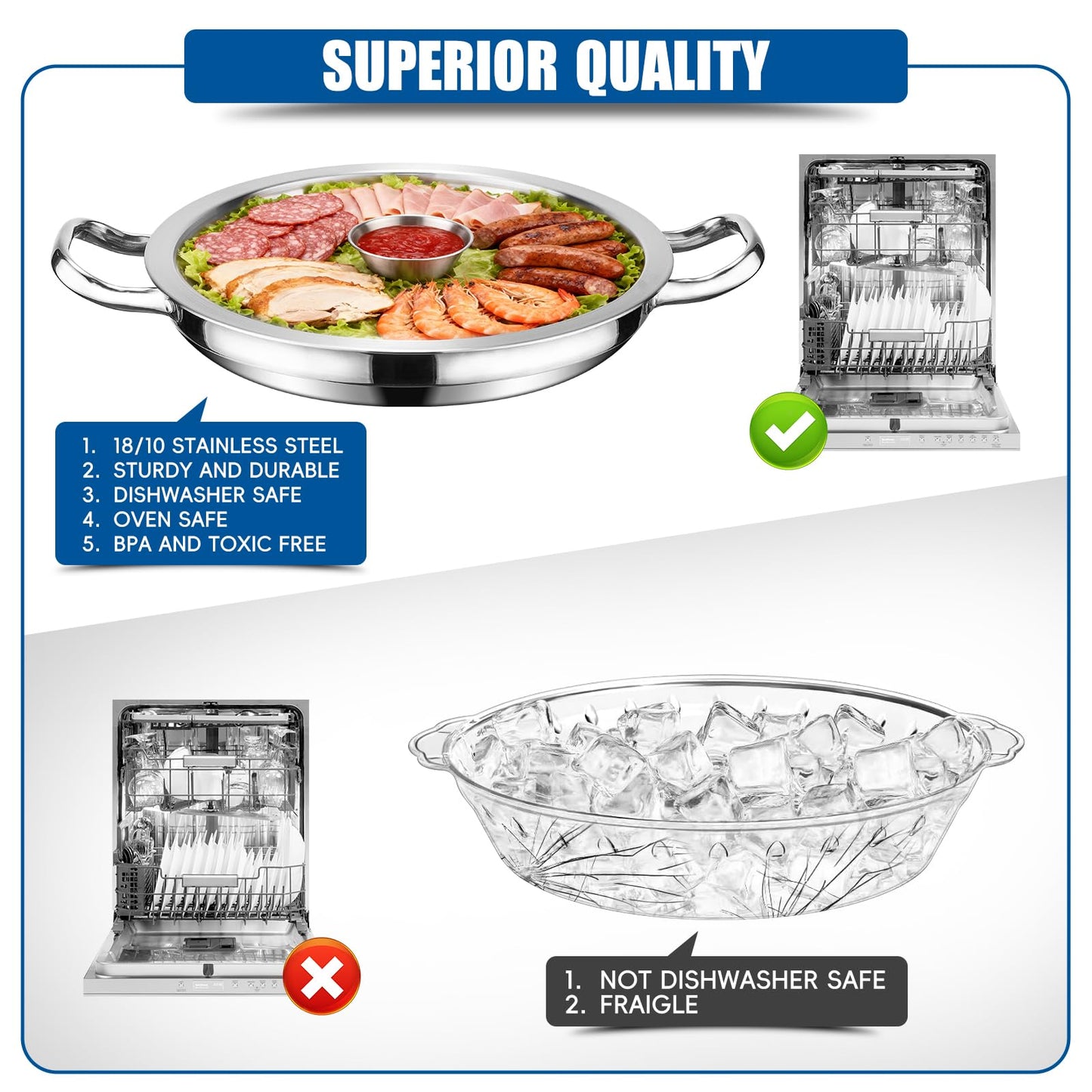 2-Set 12 Inch Shrimp Cocktail Serving Dish with Ice Tray, Cold Chilled Serving Trays, Cooling Platter Charcuterie Board for Appetizer Oyster Salad Buffet Parties, Dishwasher Safe, Stainless Steel