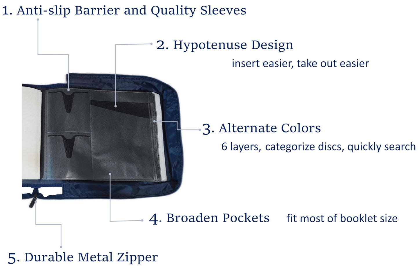 DVD CD Storage Case with Extra Wide Title Cover Pages for Blu Ray Movie Music Audio Disk (Portable Carrying Binder Holder Wallet Album Home Organizer Shelf)- Blue, 192 Disk Units, 96 Booklet Pockets