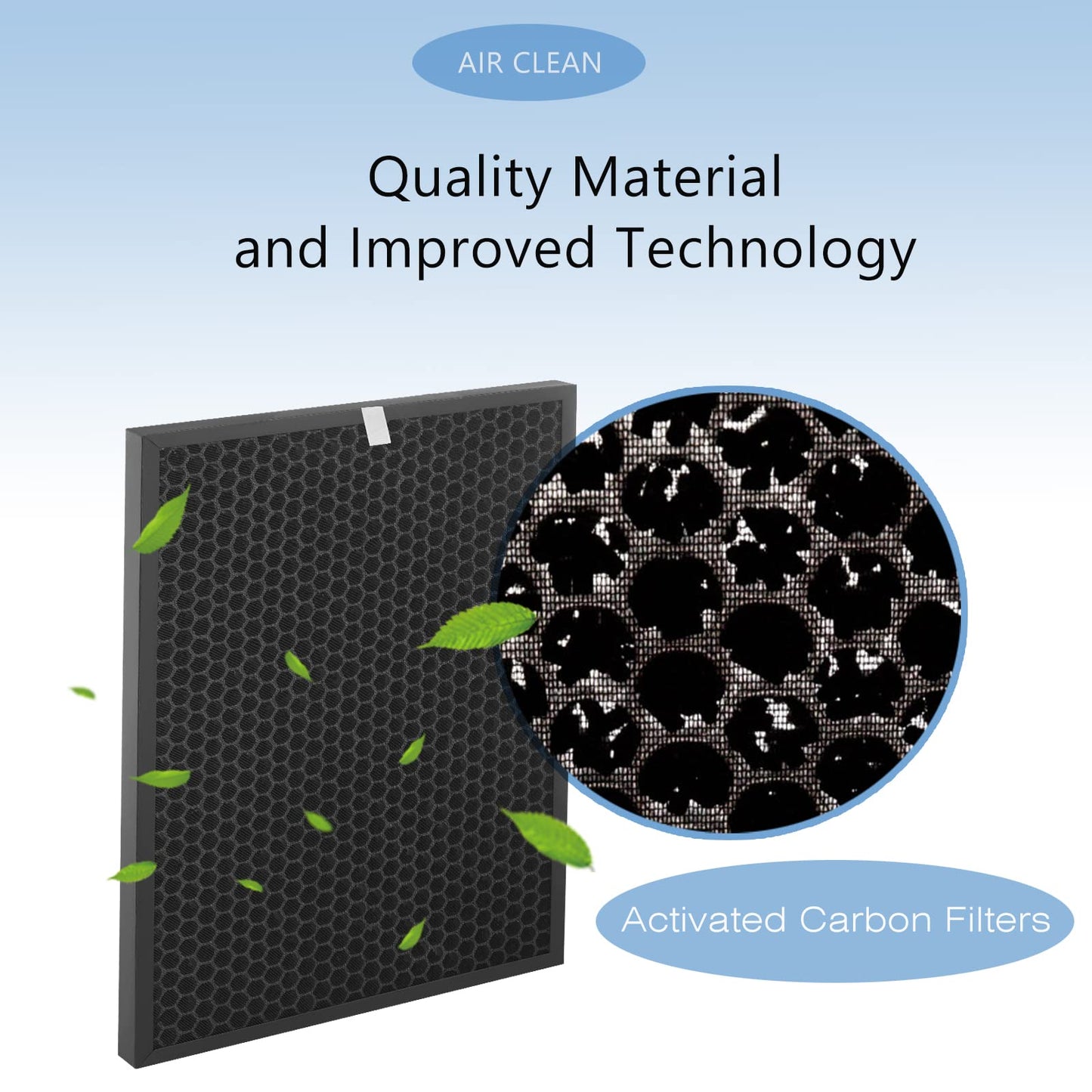3-Set 10L Pro HEPA Filter Replacement Kit Compatible with Okaysou Airmax 10L Pro and Aiibot-A300 Air Cleaner Purifiers