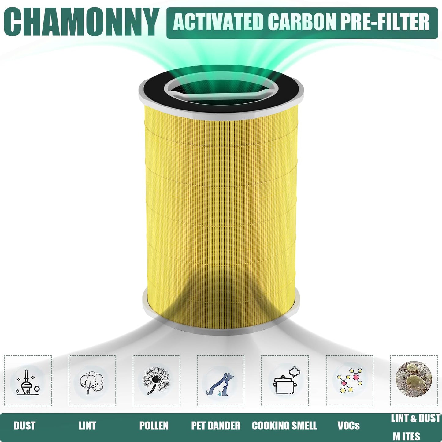 CHAMONNY P200S/P200 Pro Pet Care Filter Replcement, Compatible with WELOV P200S/P200 Pro Air Purifier, 3-in-1 H13 True HEPA Filter and Pre-Filter, 2 Pack