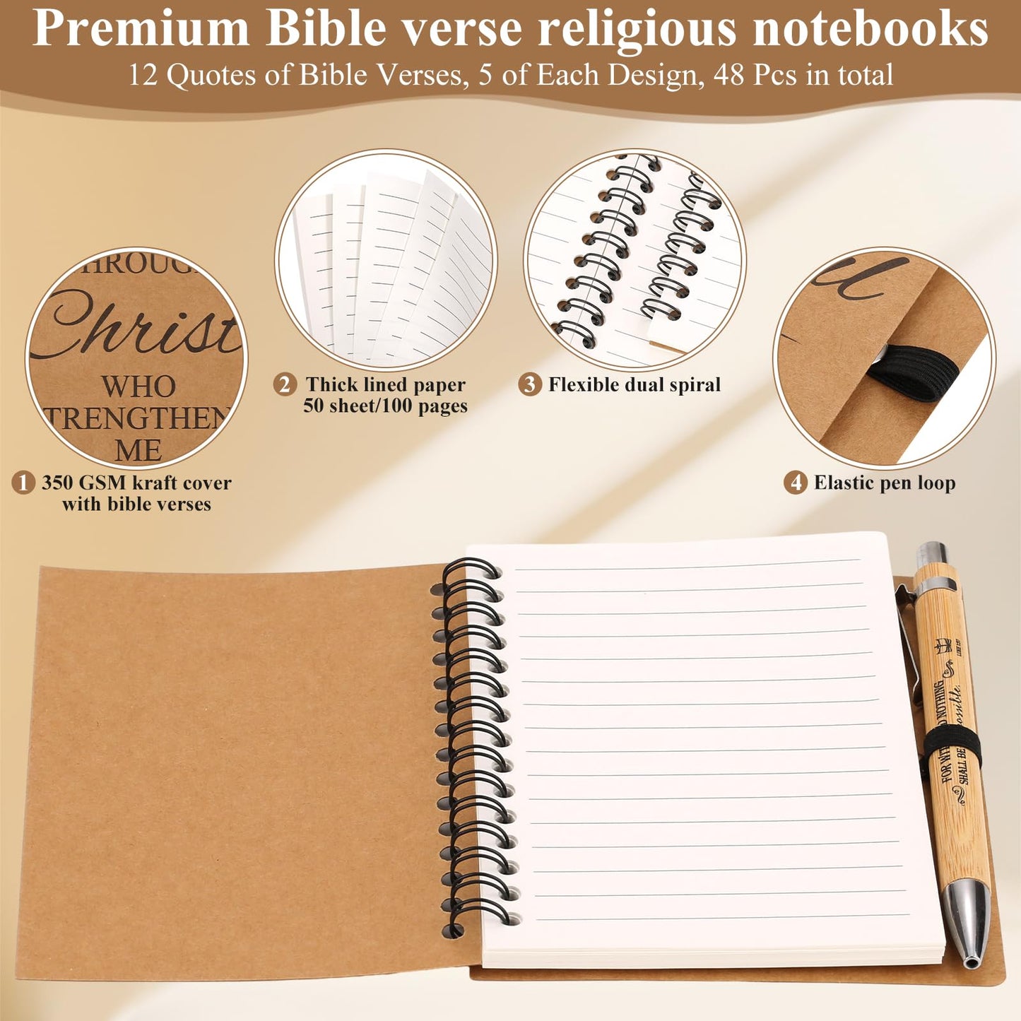 48 Pcs Christian Spiral Notebooks Bulk with Bible Verse Pens, Bookmarks - Faith Journal and Prayer Notebook Gift Set for Women, Church, Religious, Bible Study, Small Groups, Sunday School Gifts