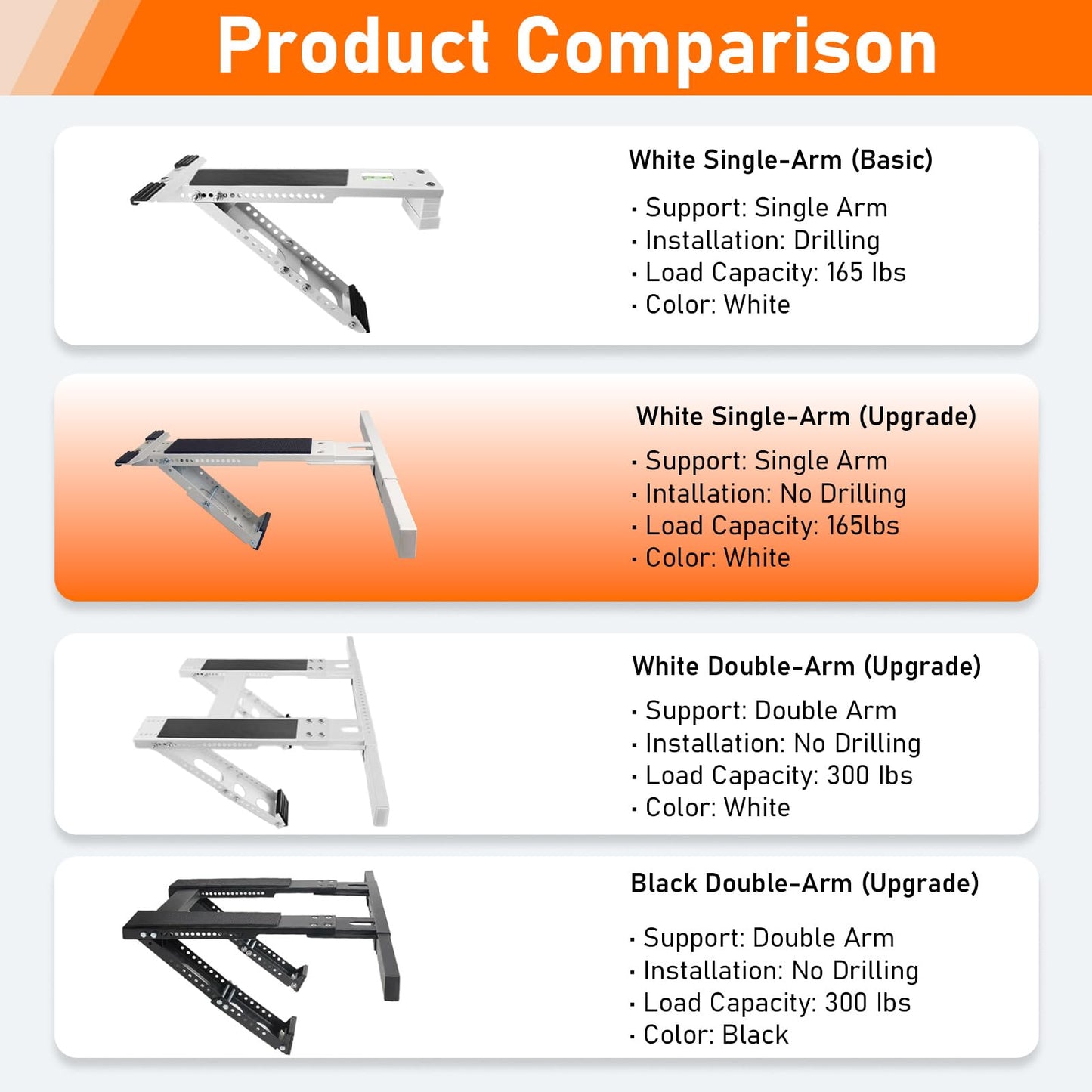 CAT SO RICH No Drill Window AC Bracket, Single Arm Support for Small Windows, Holds Up to 165 lbs, Adjustable Indoor Installation for Window Air Conditioners