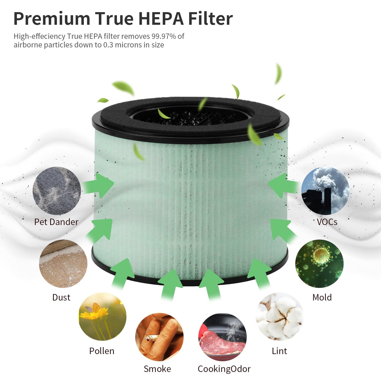 SAKEGDY 4 Packs BS-08 Main Filter Replacement - Compatible with PARTU BS-08 / Clarifion AerClear Air Cleaner Purifier, 3-in-1 Filtration System of Main Filter & Activated Carbon Filter