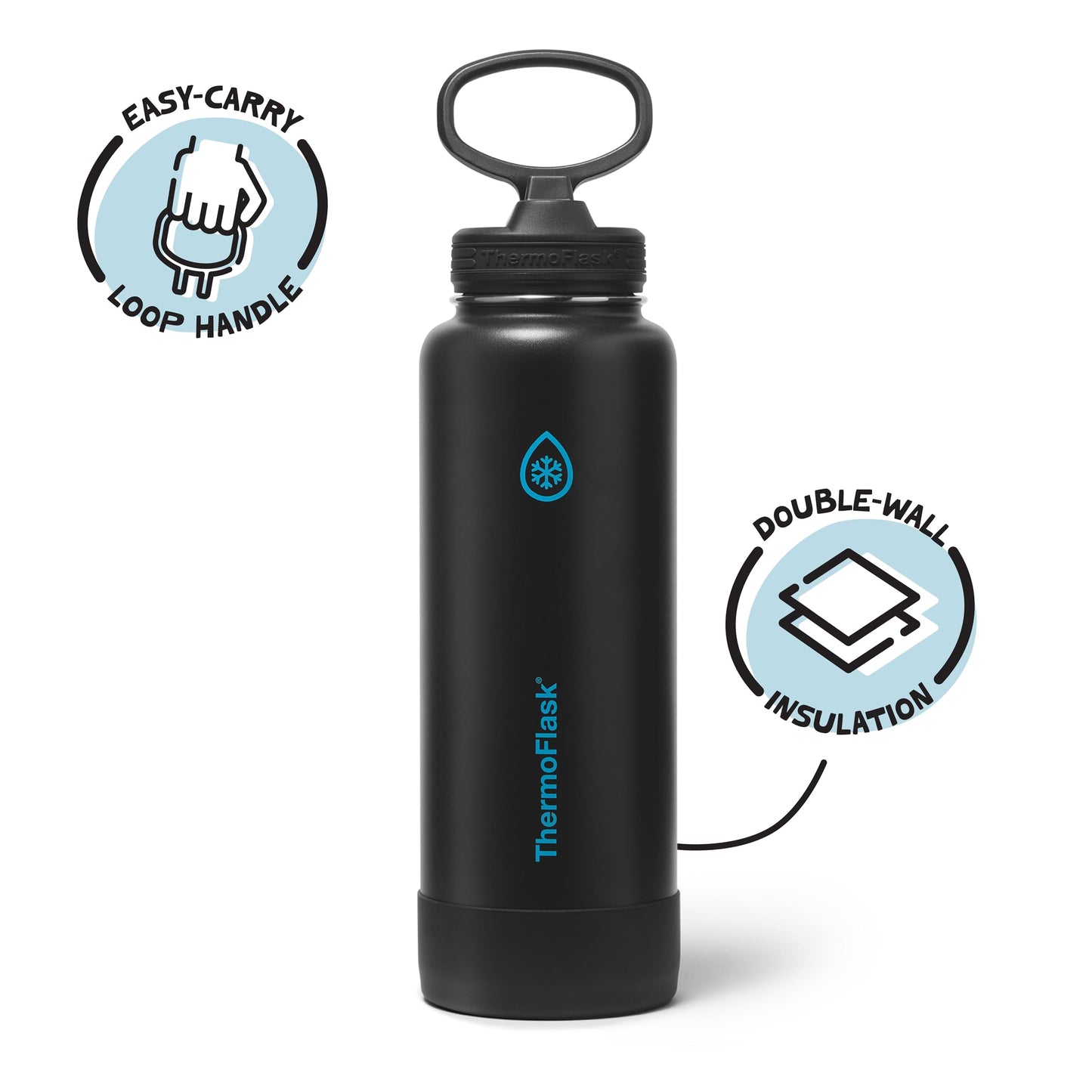 ThermoFlask Insulated Water Bottle with Spout Lid (40 oz, Electric Eclipse) - Leakproof, Stainless Steel Water Bottle for Cold & Hot Drinks, Travel & Daily Hydration