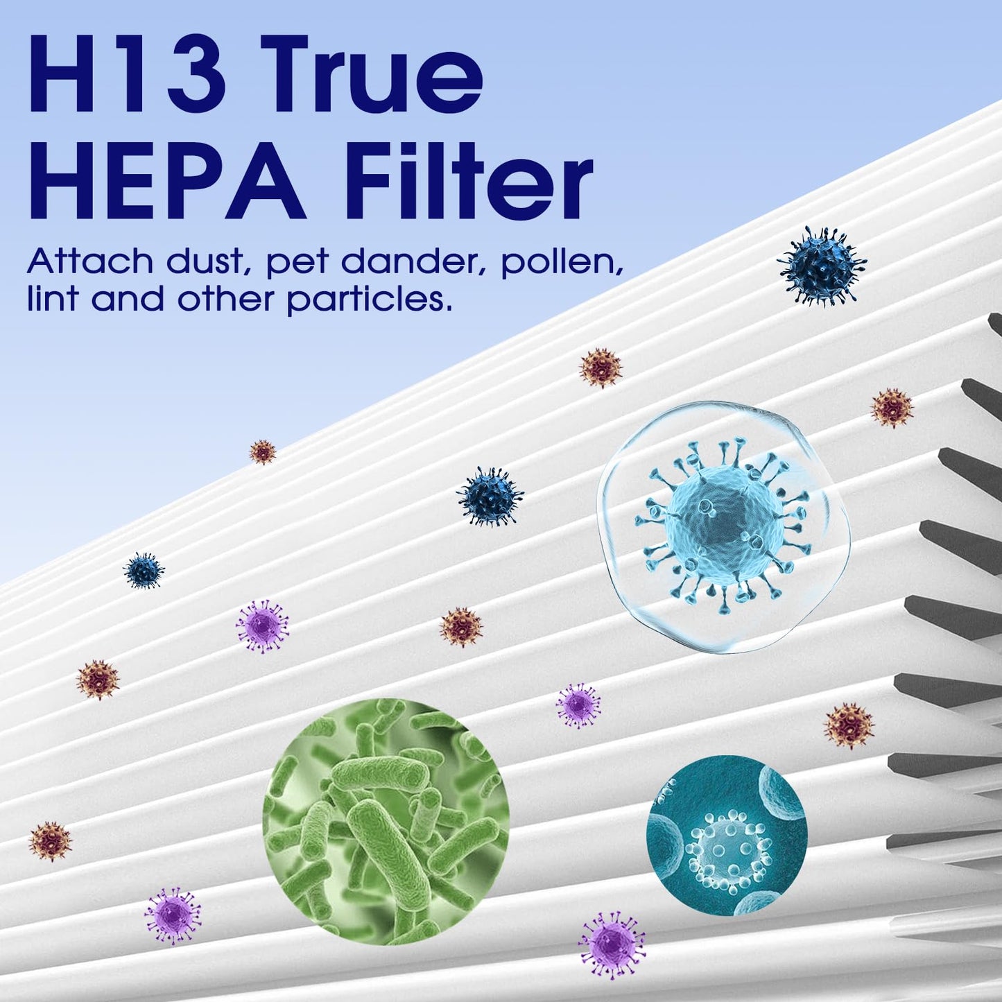 40 Replacement Filter Compatible with MA Air Purifier 40 Series, 3-in-1 High-Efficiency H-13 Grade, Pre-Filter and Activated Carbon, 4 Pack