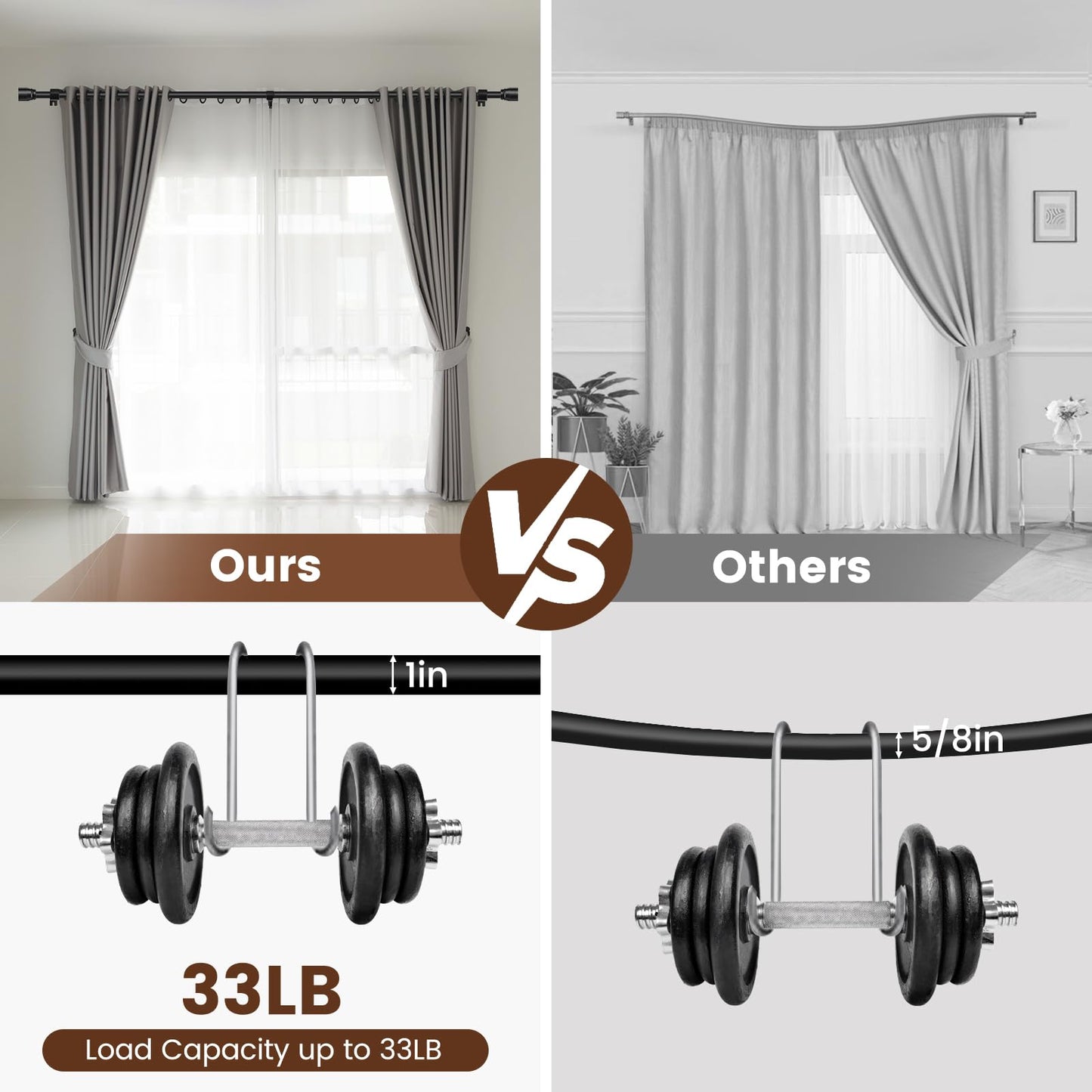 Matte Black Curtain Rod Itself is 30-144 inch 2 Pack, Fit 30 to 142, 66 to 120 inch Windows with 1 Inch Diameter Heavy Duty Adjustable Telescopic Rod, 1 Inch Diameter Splicing Extra Long