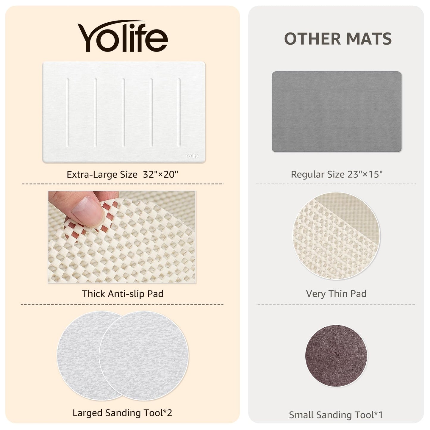 Yolife Stone Bath Mat Large, 32" x 20" Diatomaceous Earth Bath Mat for Bathroom, Super Absorbent Quick Drying Bathroom Stone Mat, Non-Slip Diatomite Shower Mat, Easy to Clean (White Grey)