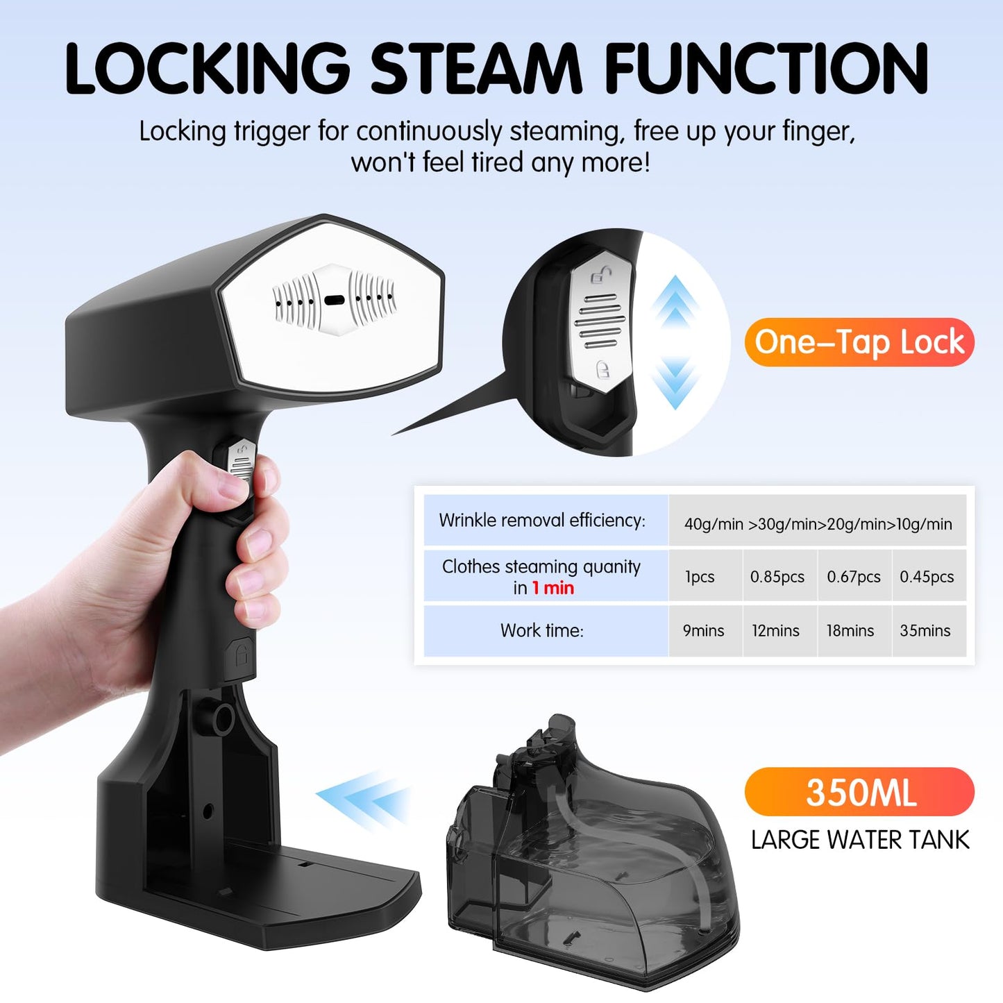 2000W Powerful Handheld Steamer for Clothes, 10-Second Heat-Up, 40g/min Steaming, 350ml Tank, 3 Adjustable Settings & Leak-Proof Design, Portable Garment Steamer for Travel and Home Use