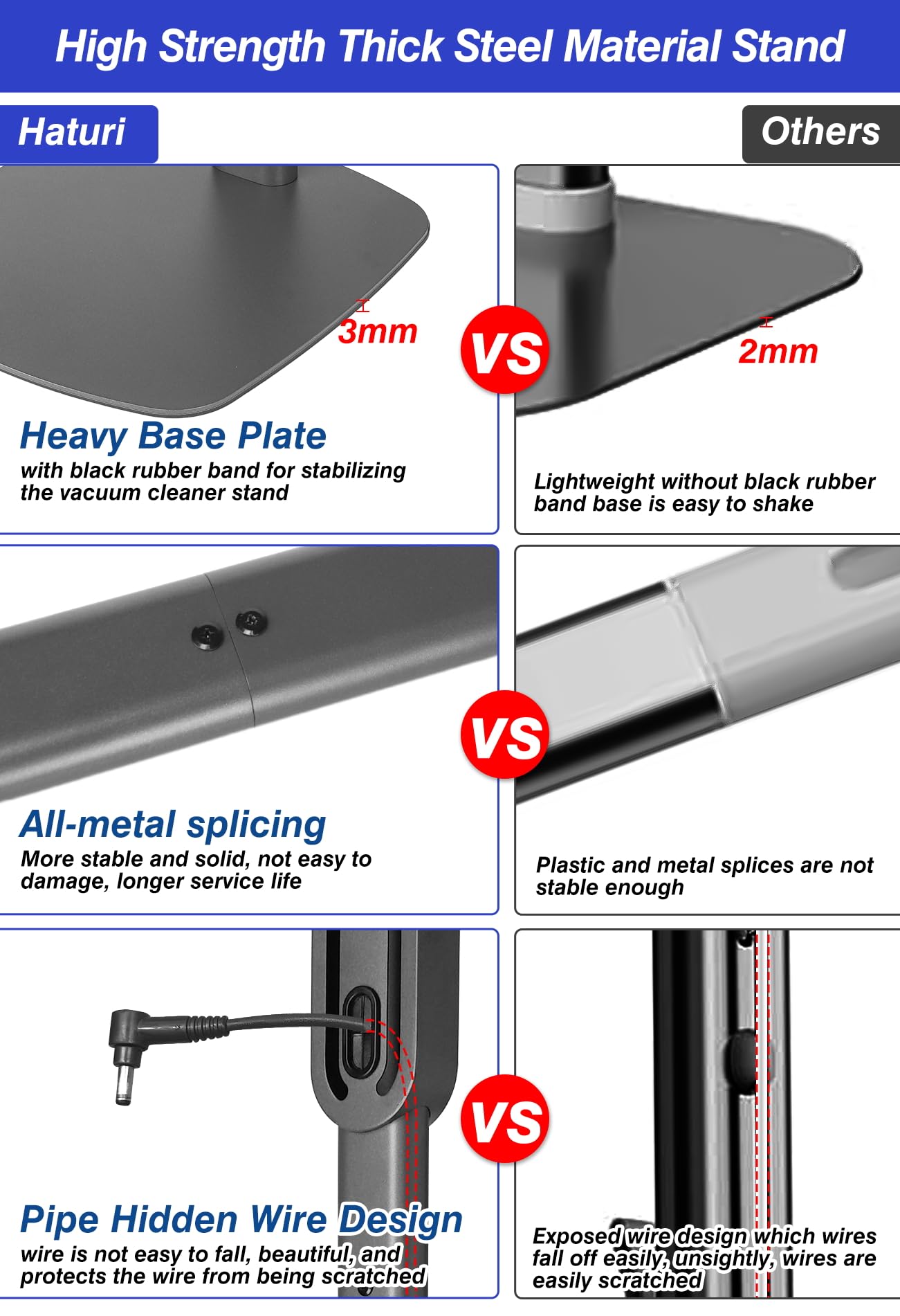 Haturi Vacuum Stand for Dyson Gen5 V16 V15 V12 Detect V11 V10 V8 V7 V6, Vacuum Holder and Metal Storage Bracket Standing dock with Hidden Cord Design for Dyson Handheld Cordless Vacuum Cleaners