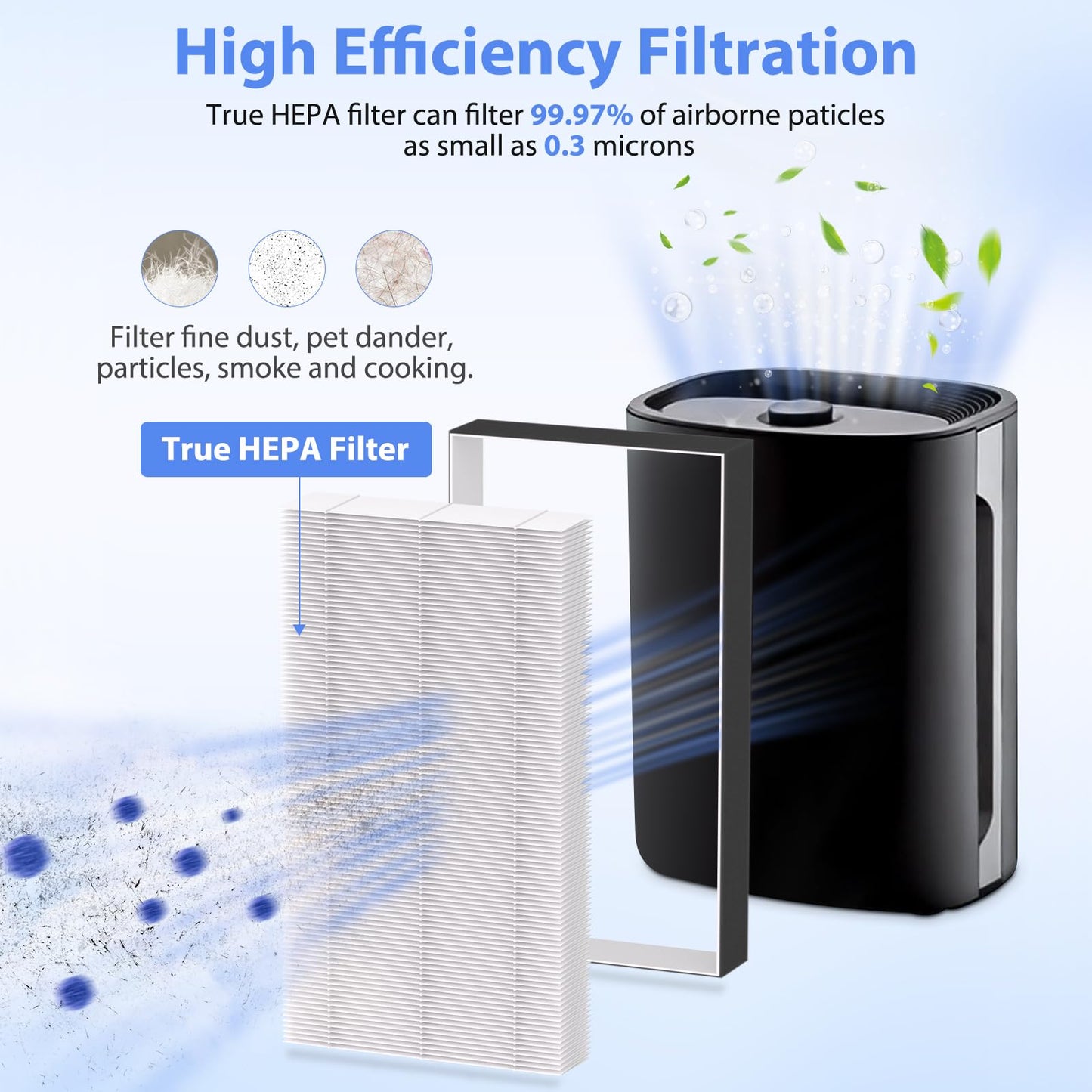 4 Pack F1 Air Filter Replacement Compatible with 3M Filtrete Air Puri-fier Models FAP-T02WA-G1 FAP-T02-F1 FAP-C01-F1 FAP-C01BA-G1 FAP-ST02W and FAP-ST02N, Ture HEPA F1 Filter for Air Puri-fier