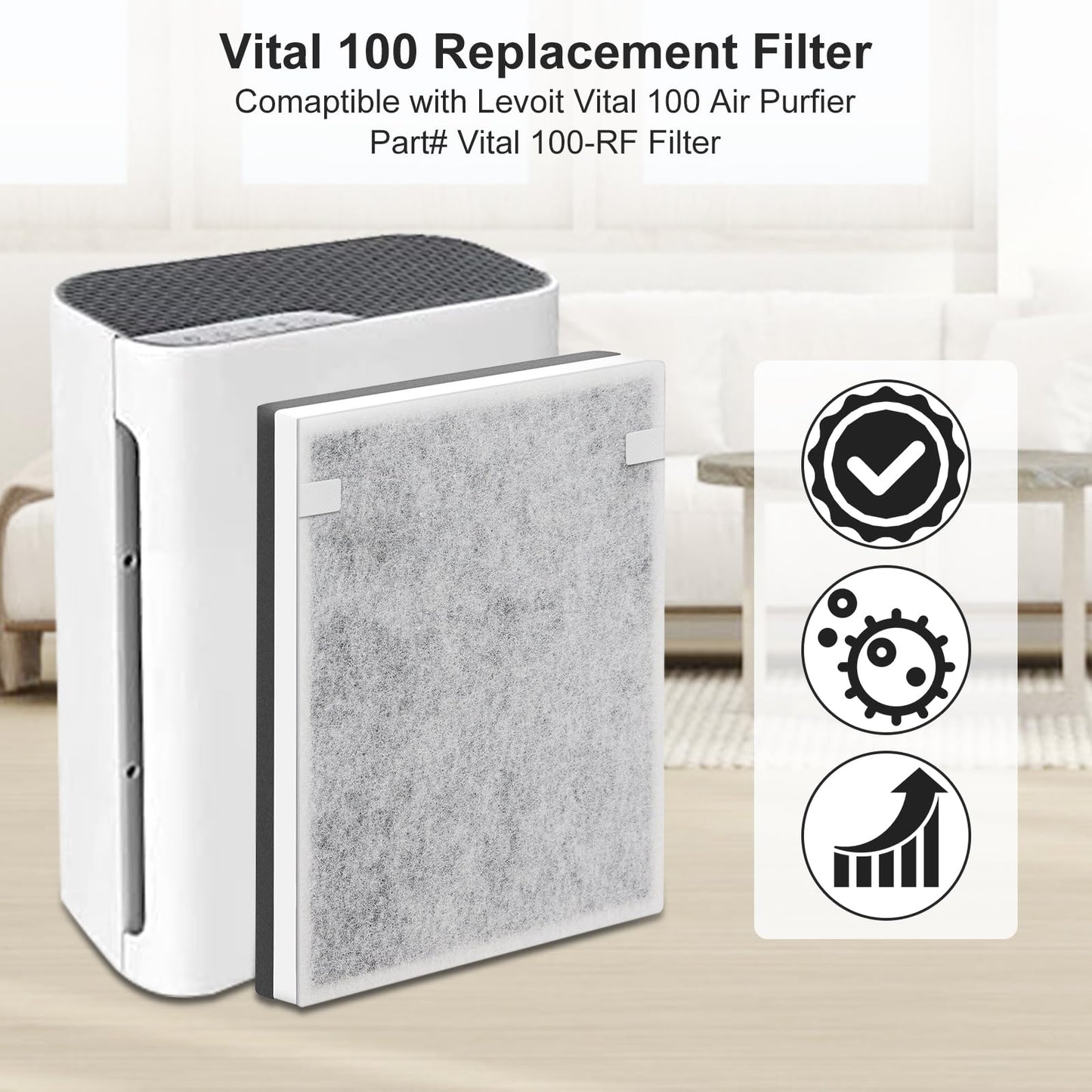 NXBHG Vital 100 Replacement Filter Compatible with Levoit Vital 100 Air Purifier, 3-in-1 Replacement Filter and High-Efficiency Activated Carbon Filters, Part Number Vital 100-RF, 4 Pack.