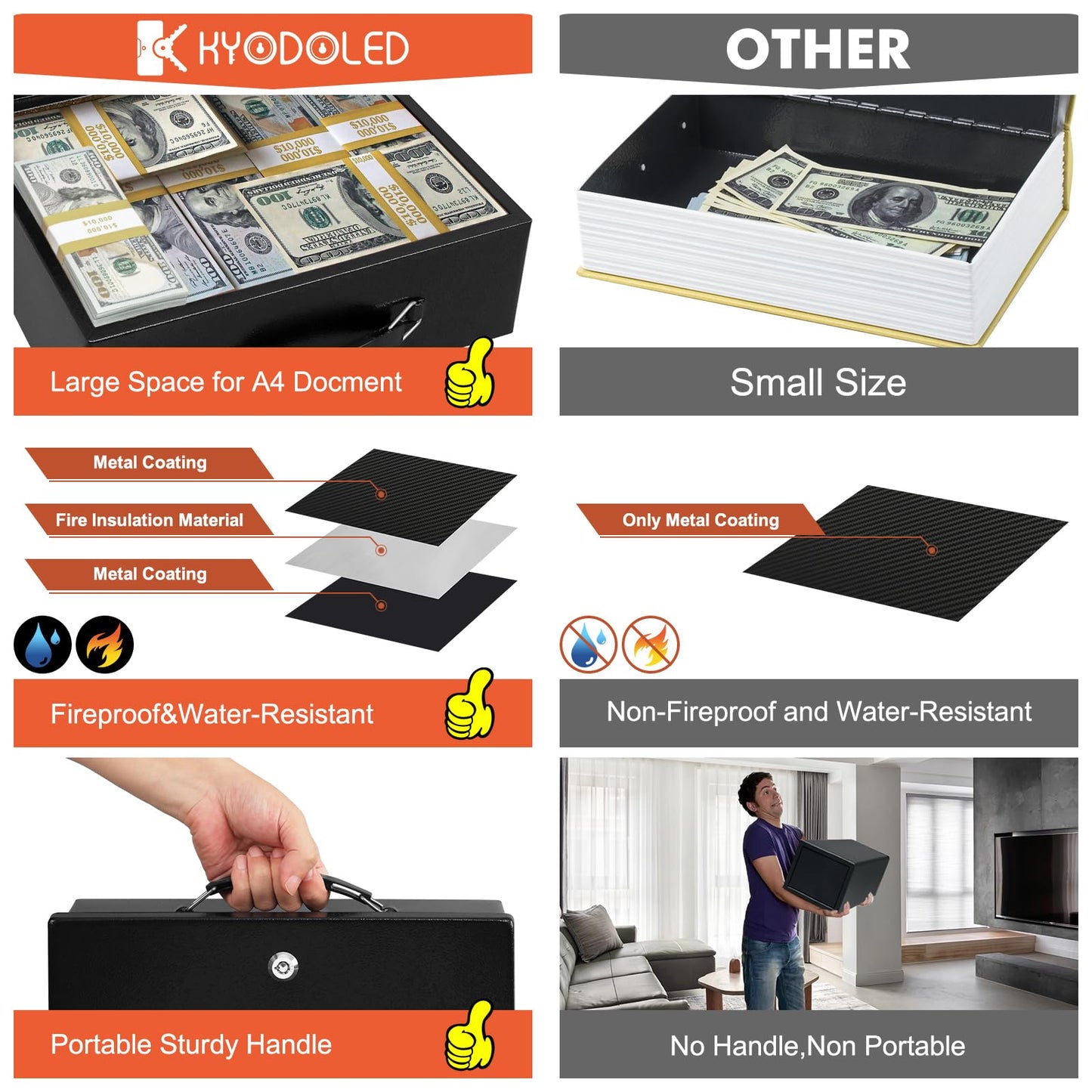 KYODOLED Fireproof Document Box with Key Lock, Large Safe Storage Box for Valuables, Fire Resistance Security Chest, Lock Box for Passport, Cash, Tablet 12.9'' x 10.7'' x 4.2'' Black