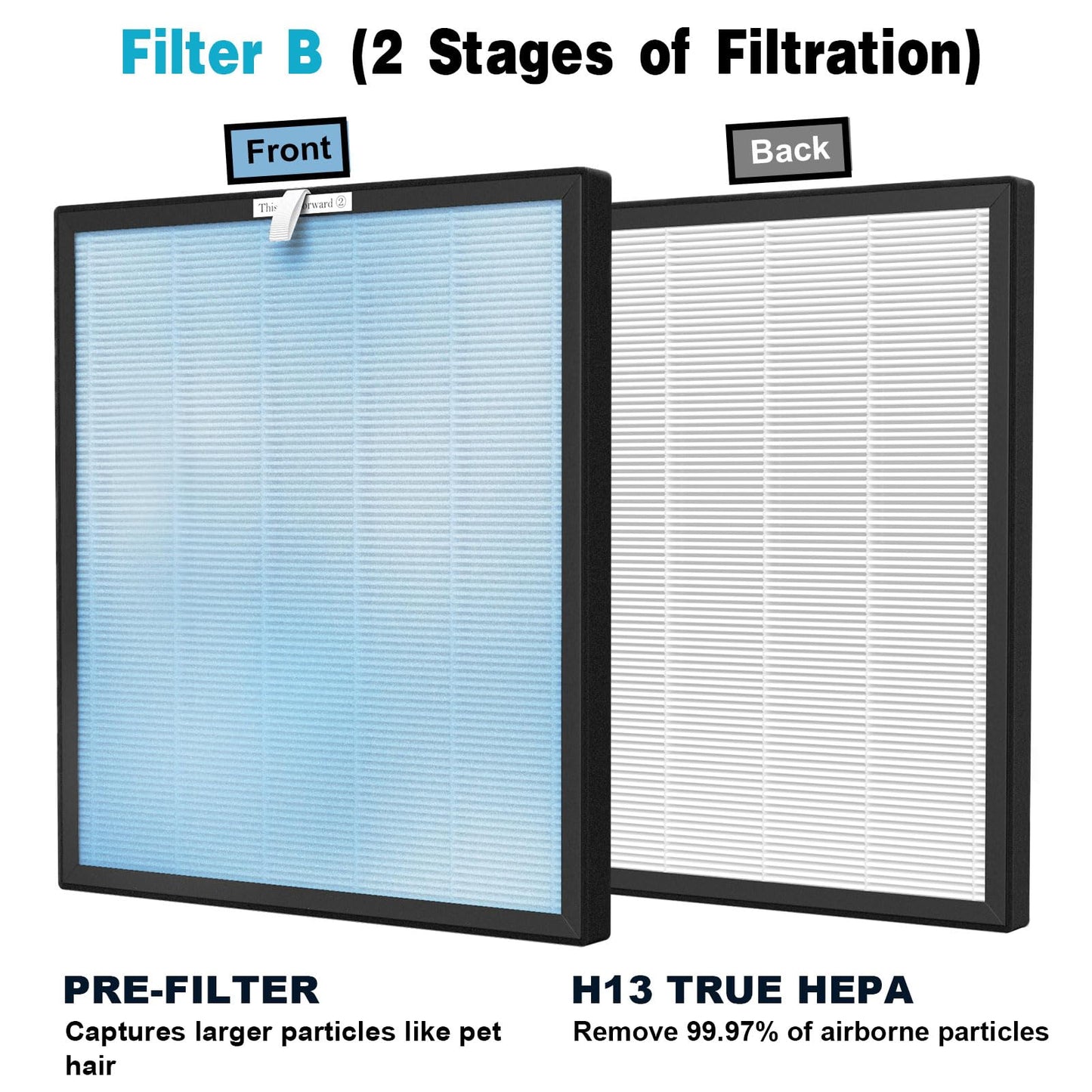 HSP001 Replacement Filter Compatible with HSP001 Air Clean-er Purifier 4-in-2 filters of Main Filter, Activated Carbon and Cold Catalyst, 2 Packs
