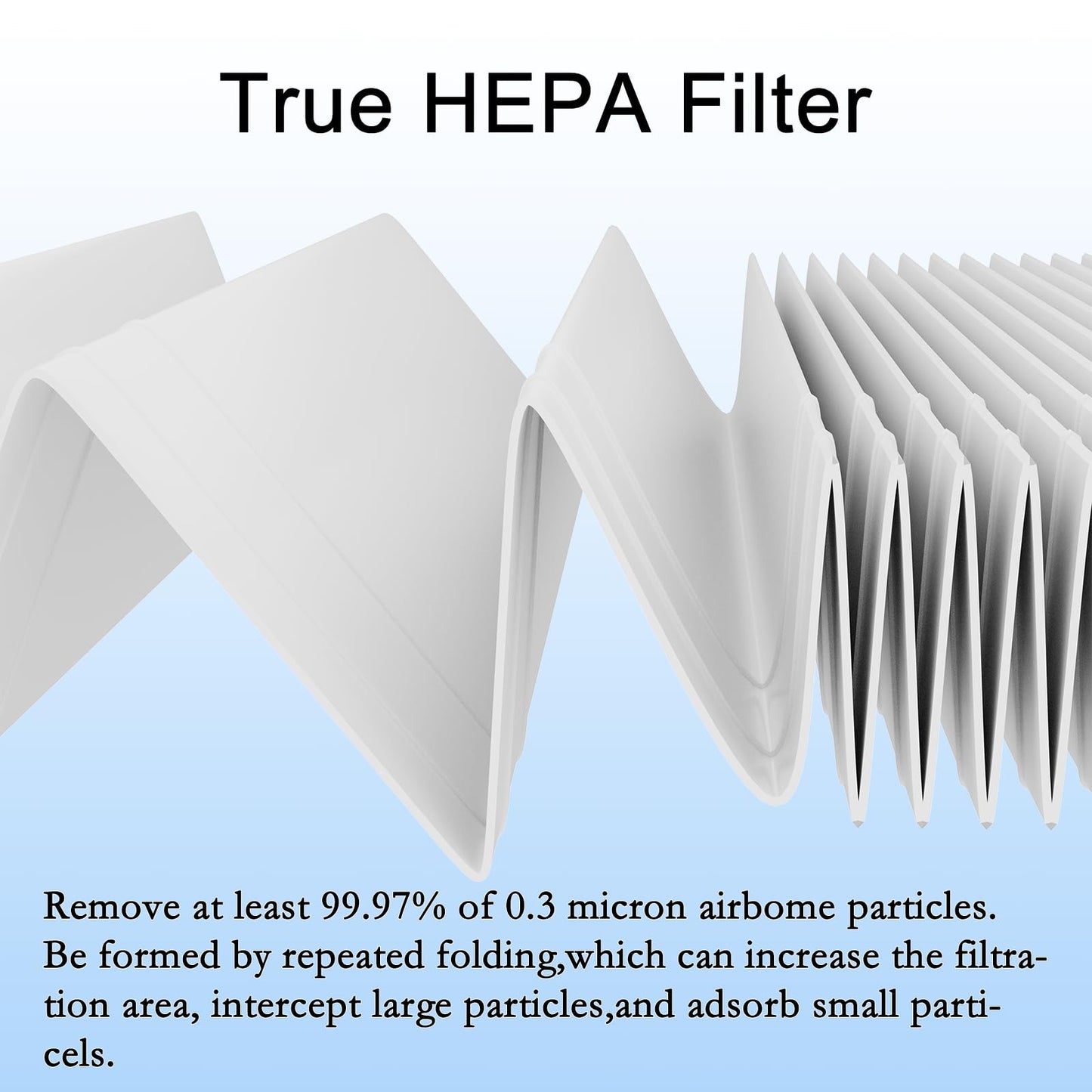 WOCASE VK-6067B Replacement Filter, Compatible with Vremi Air Purifier and HOKEKI VK-6067B Air Purifier, Compare to Vremi Replacement Filters, 4-in-1 H13 Grade True HEPA Filter, 2 Pack