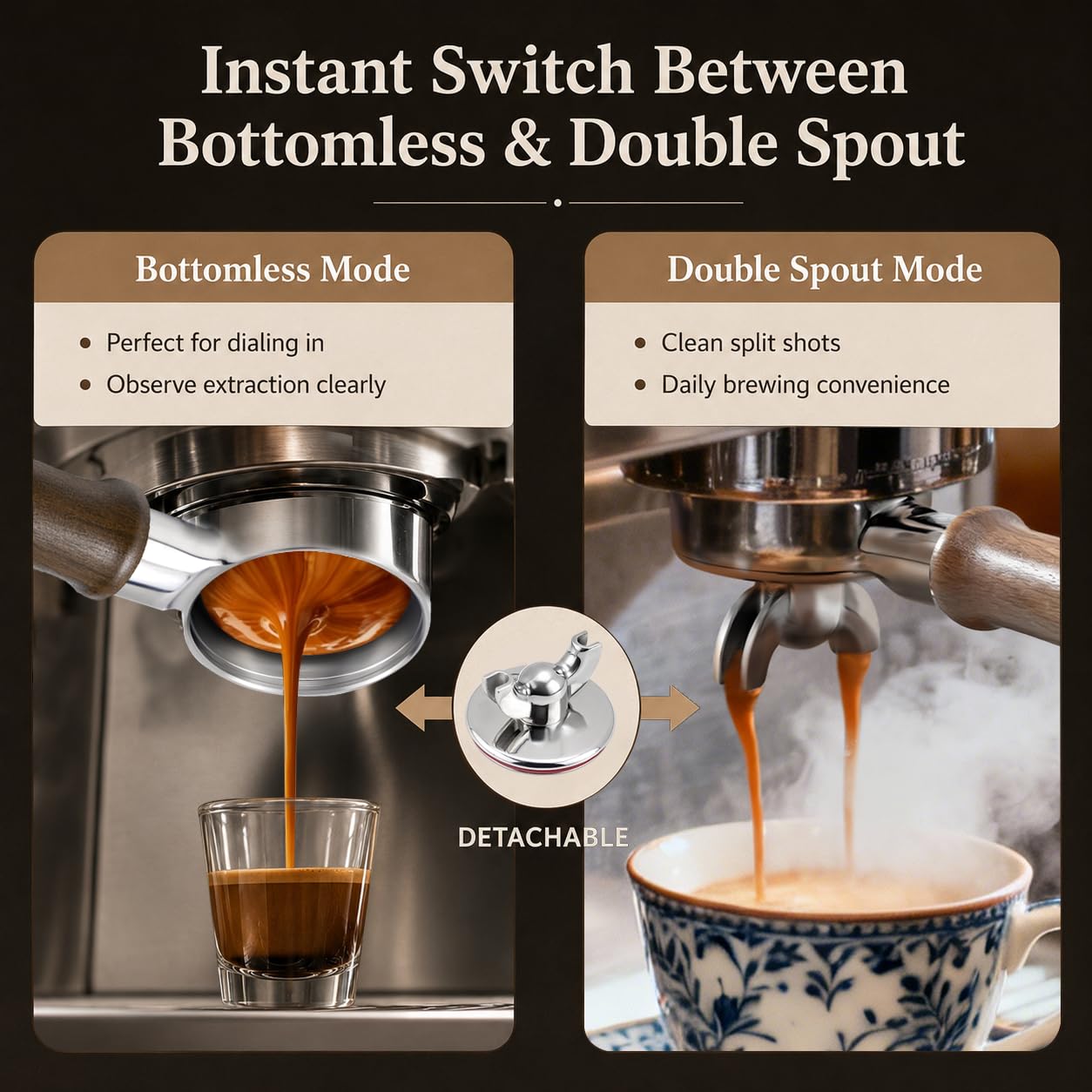 Chengtech Espresso Accessories, 54mm Bottomless Portafilter with Detachable Double Spout, 18g Convex Filter Basket, 3-Ear Design, Walnut Wood Handle, Compatible with Breville 54mm Espresso Machines