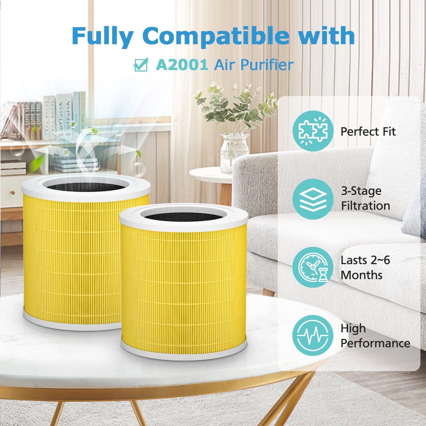 2 Pack A2001 Replacement Pet Filter, Compatible with A2001 Air Purifier,3-in-1 High Efficiency Filtration, Compared Part #AF-2001, Yellow