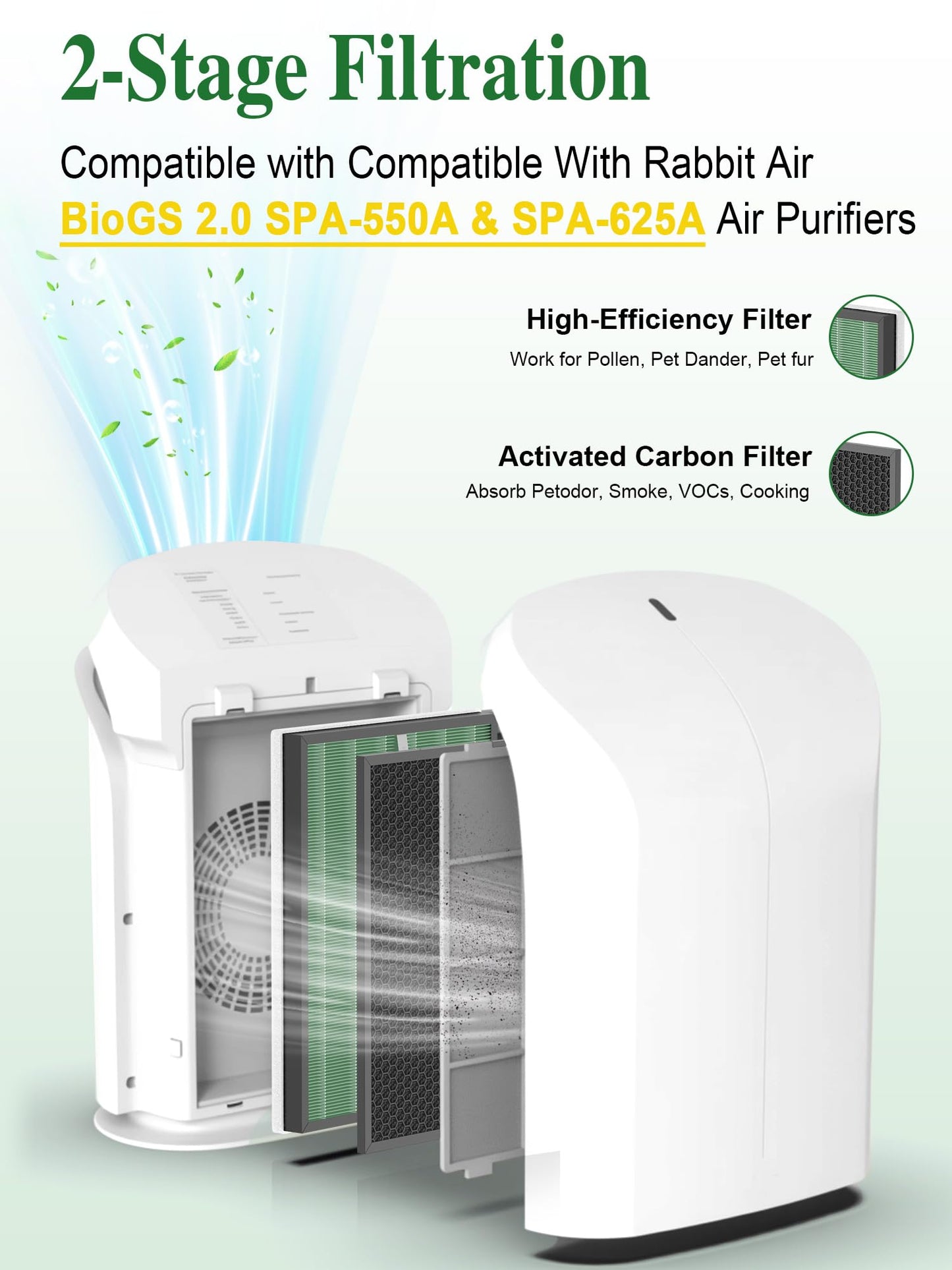 Airloria Replacement Filter Set Compatible with RabbitAir BioGS 2.0 Ultra Quiet Model SPA-550A & SPA-625A Air Purifiers,Combined with 1 Premium Filter+ 1 Activated Carbon Filter