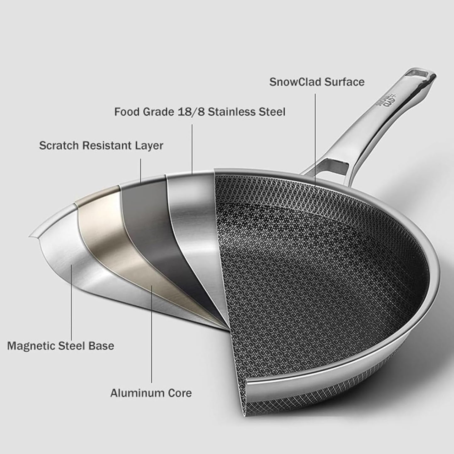 SNOWCLAD Frying Pan, 10 Inch Hybrid Non Stick Stainless Steel Skillets, Dishwasher Induction Oven Broiler Safe, Non Toxic Chef's Pan, PFOA Free Cookware