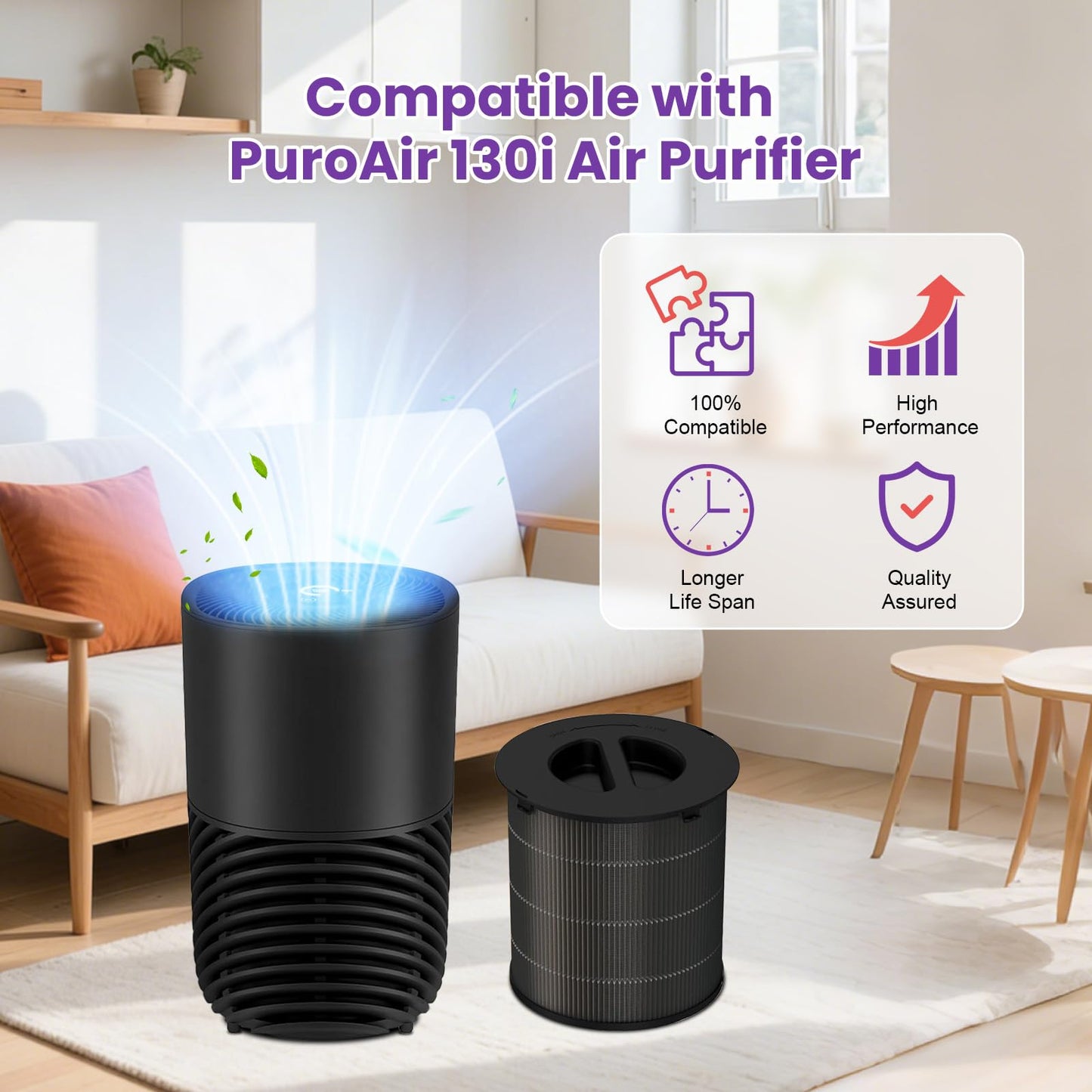 2 Pack 130i Replacement Filter Compatible with PuroAir 130i Air Purifier,3-in-1 H13 True HEPA High-Efficiency Activated Carbon Filter for PuroAir 130i