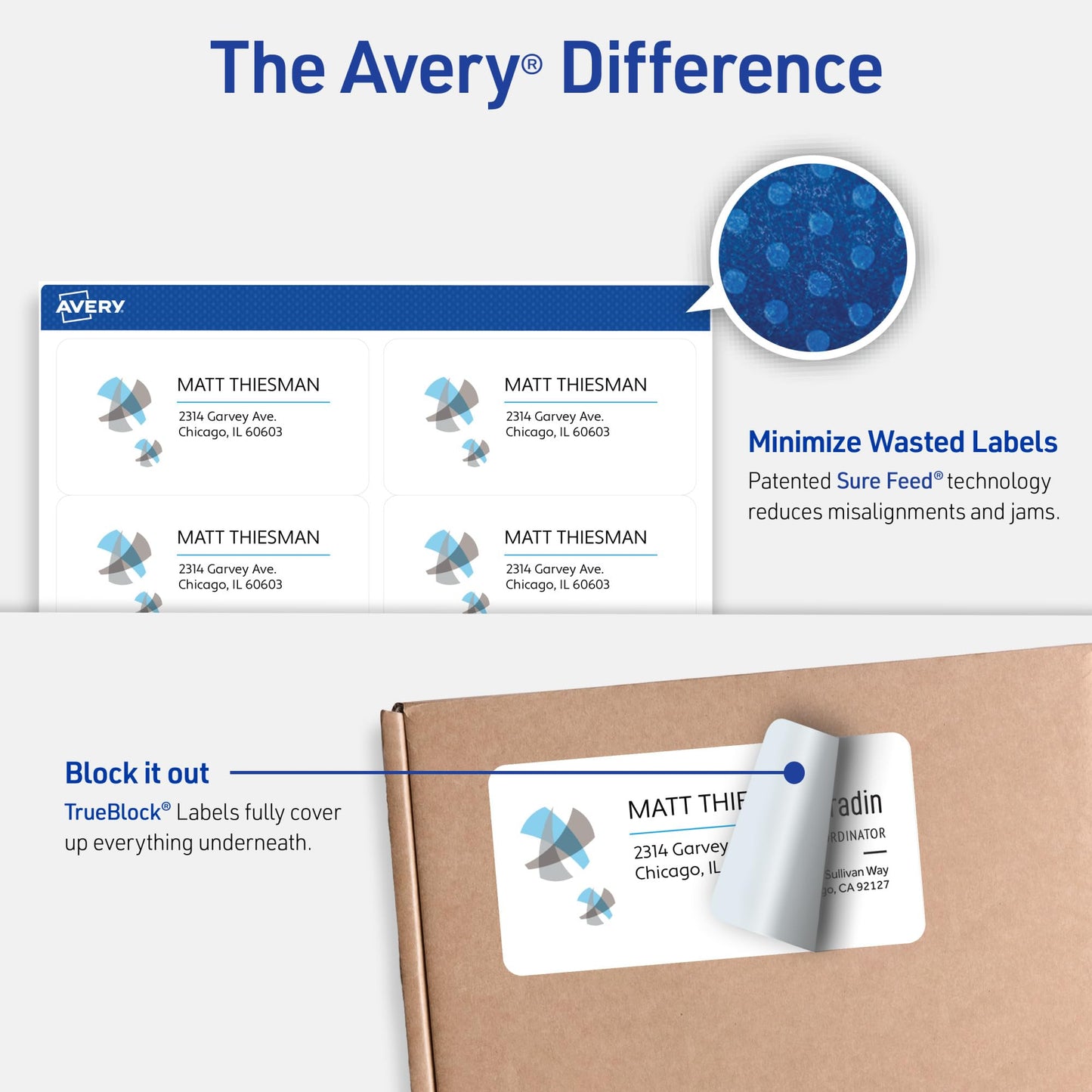 Avery Printable Shipping Labels, Sure Feed Technology, 2" x 4" Customizable Stickers, White, 1,000 Blank Mailing Labels, Great for Mailing, Shipping, and More (8463)