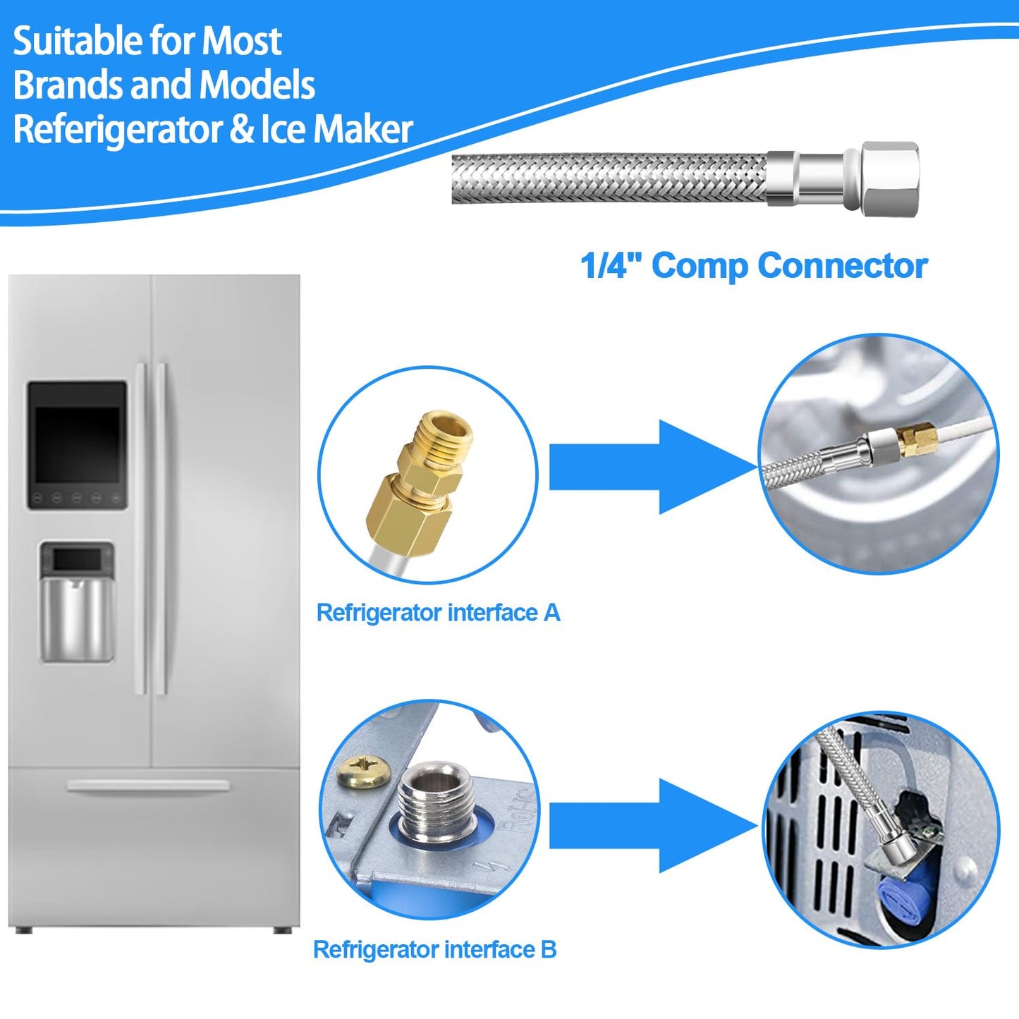 Fridge Water Line Kit - 20FT Premium Stainless Steel Braided Refrigerator Water Line with Tee Stop Valve,Foodgrade PEX Inner Tube Ice Maker Water Line with 1/4" Fittings for Refrigerator Ice Maker