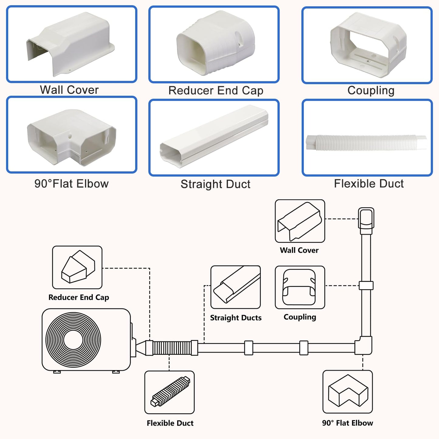 SUREPHON Mini Split Line Set Cover 4 Inch 13.5 Ft, Line Set Cover Kit for Mini Split with Flexible Duct, Universal DIY Paintable Decorative Cover for Minisplit Air Conditioner, HVAC and Heat Pump