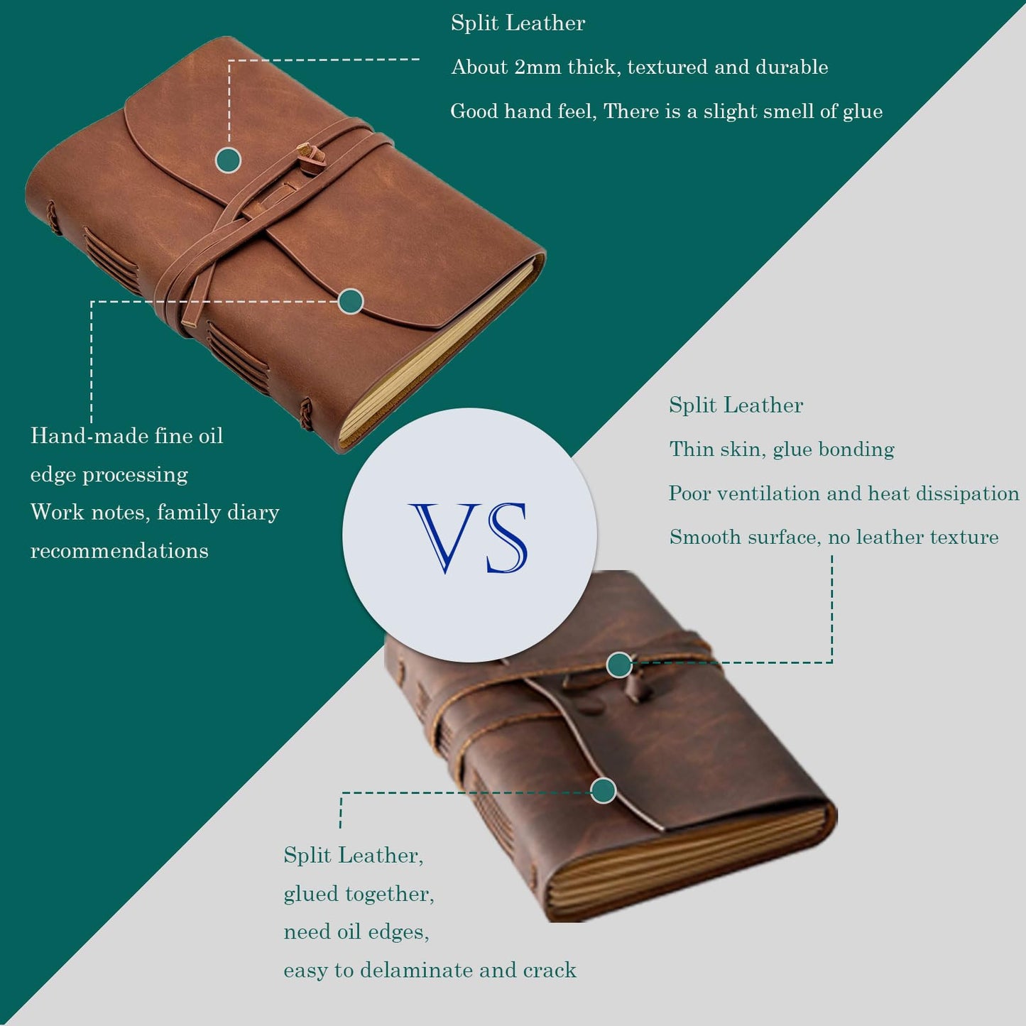 CooLeathor Large Notebook Journal - Genuine Leather Journals for Writing A4 Size Diary 8x10 Inch, Notepad For Women and Man, Gifts,Work,Travel Dark Brown