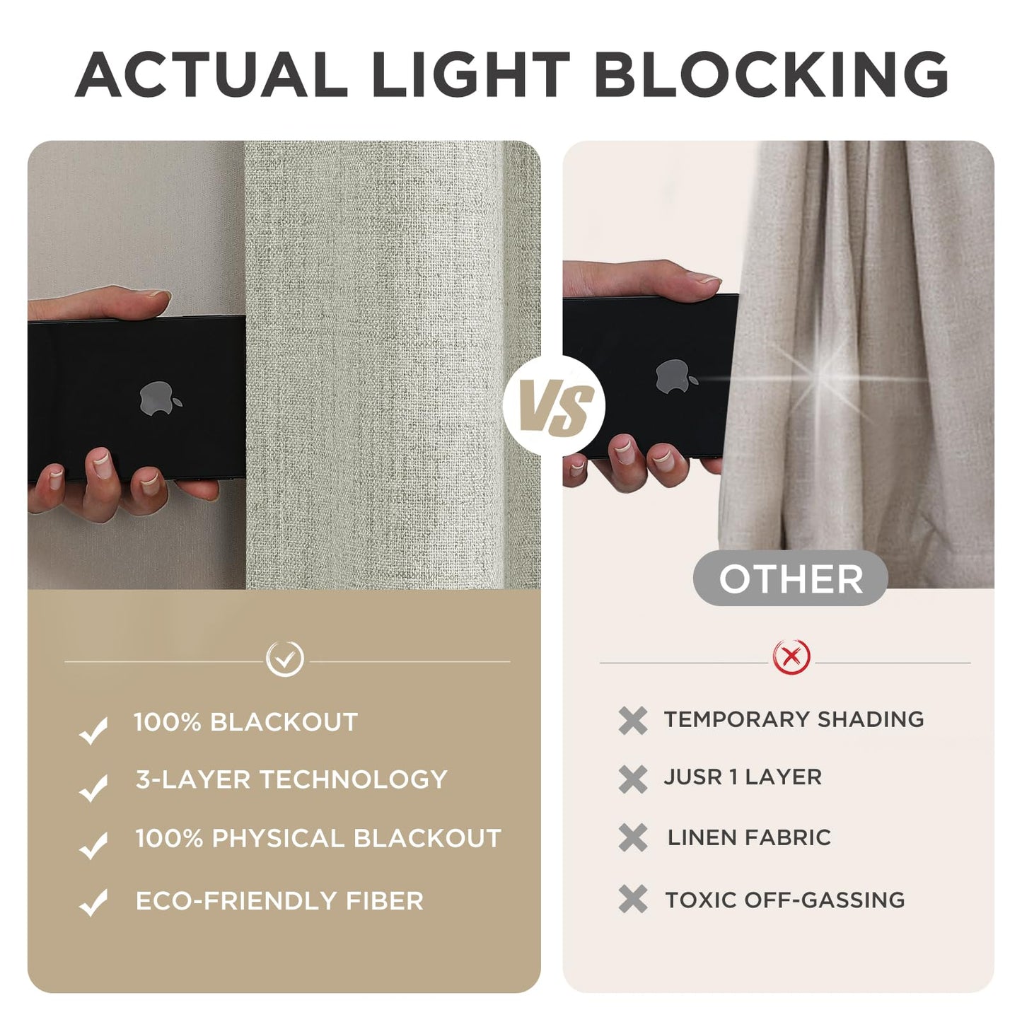 Joydeco Blackout Curtains for Bedroom - 100% Light Blocking 2 Panels Light Beige Drapes 66"W x 84"L, Thermal Insulated Room Darkening Curtains, Linen Textured for Living Room, Rod Pocket & Back Tabs