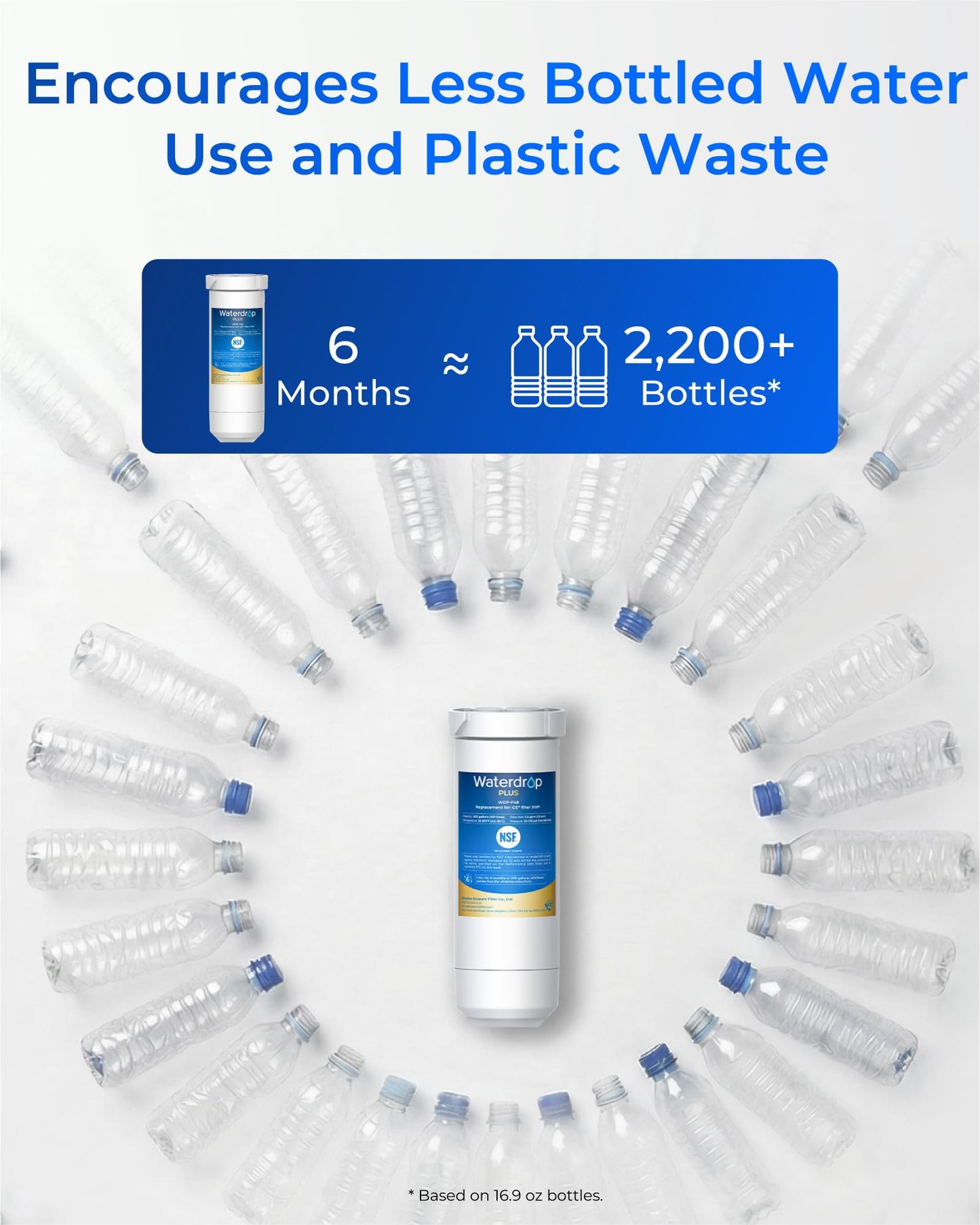 Waterdrop Plus XWF Replacement for GE® XWF, WR17X30702 Refrigerator Water Filter, NSF/ANSI 401 & 53 & 42 & 372 Certified, Reduces RFAS, 3-Pack (Not XWFE®)