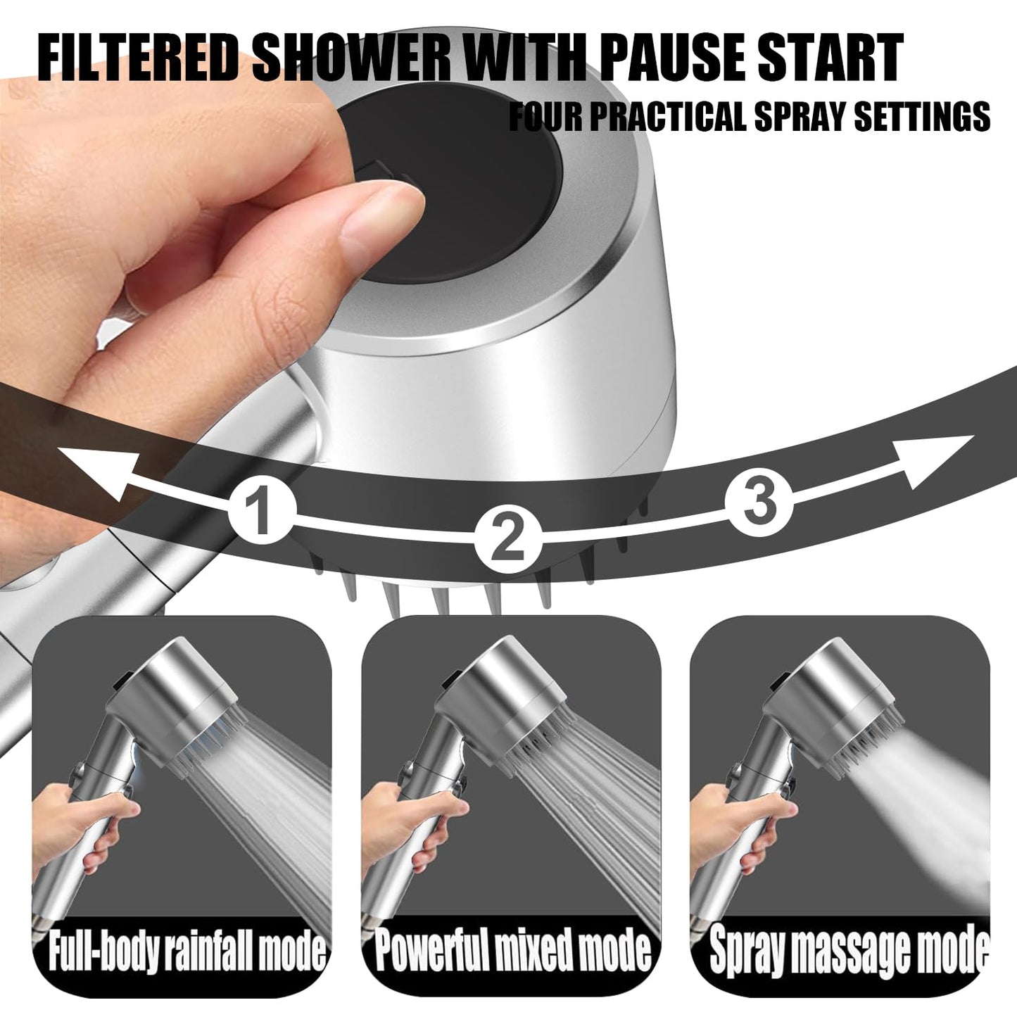 High Pressure Handheld Shower Head High Pressure Shower Heads- High Flow Even with Low Water Pressure - Hand Held Showerhead Set with 59″Replacement Hose/Bracket and Cotton Filters (Premium Chrome)