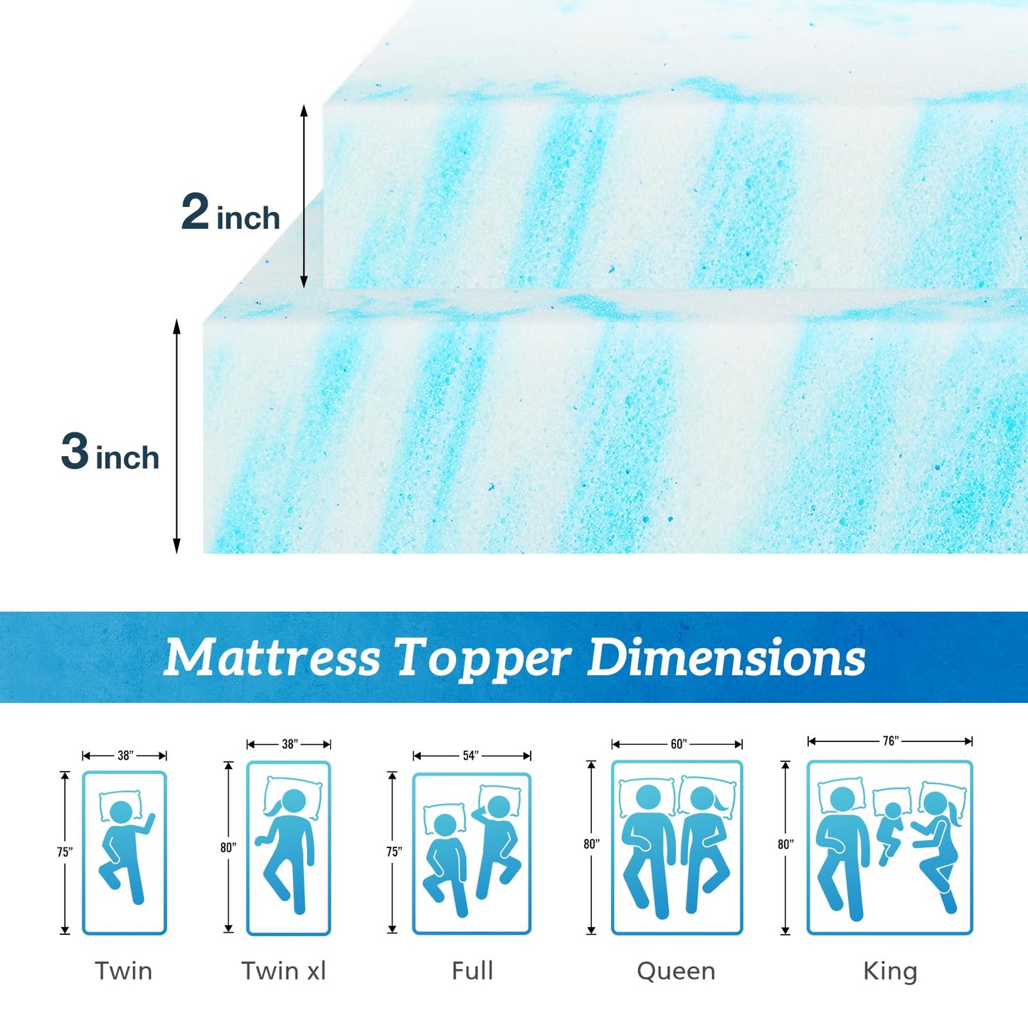 Sweetcrispy Mattress Topper Full, 3 Inch Thick Memory Foam Gel Infused Cooling Toppers Pad for Full Size Bed, Sleeper Sofa, RV, Camper, CertiPUR US Certified, Ventilated and Breathable, Blue