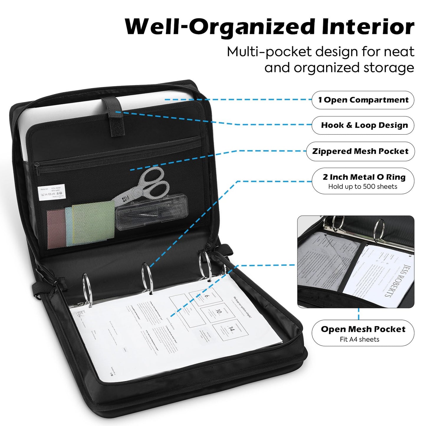 MoKo Zipper Binder, 2 Inch 3 Ring Binder with Multi-Pocket, 500 Sheet Capacity 5 Tab Expanding File Folder, Zipper Bag for School Office, Handle & Shoulder Strap, Black