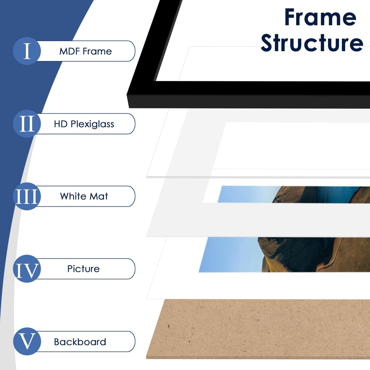 PEALSN 16x20 Picture Frame Set of 6, Display Pictures 11 x 14 with Mat or 16 x 20 without Mat for Wall Mounting Display, Poster Frames Collage for Wall Decor, Black.