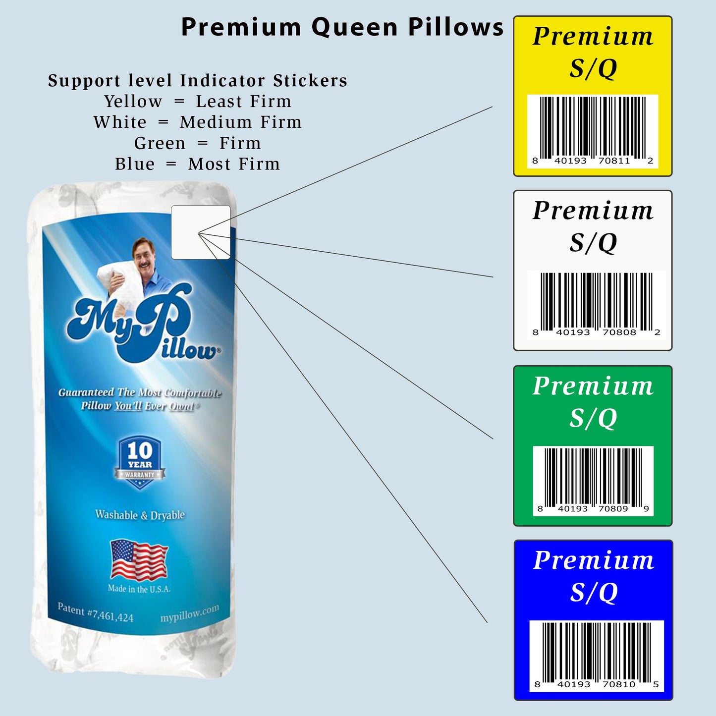 MyPillow Bedding Bed Pillows for Sleeping Queen Size, Gusseted Pillow for Back, Stomach or Side Sleepers Premium Pillow [Queen, Medium]