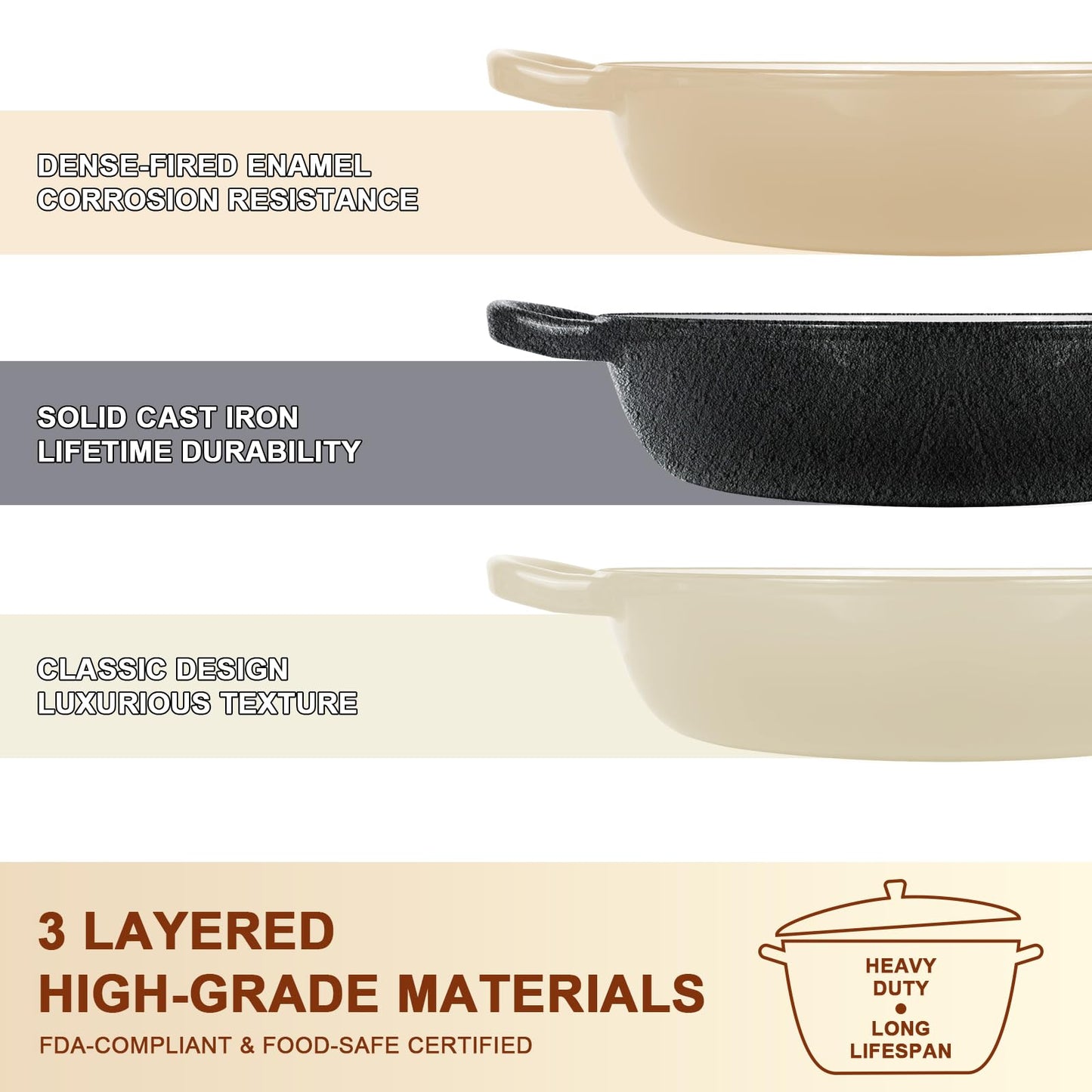 AHJ 6QT Dutch Oven For Bread Baking, Enameled Cast Iron Dutch Oven Pot with Lid, Multi-Functional Bread pan, Sourdough Baking Supplies with Proofing Basket, Cast Iron Bread Oven, Silicone Sling & Gloves.