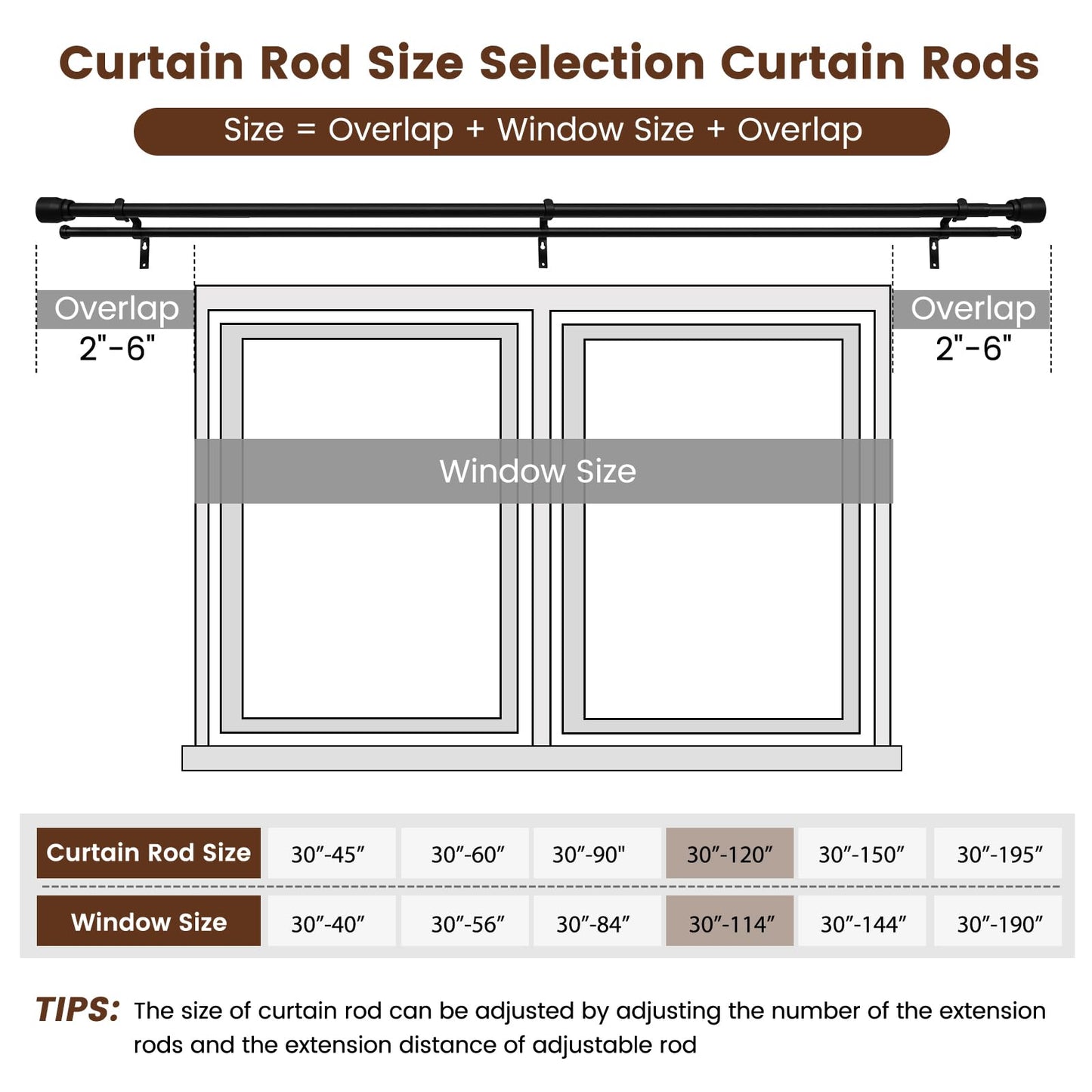 Heavy Duty Double Curtain Rod 84-120 Inch Length, 1 Inch Adjustable Matte Black Double Curtain Rod with Brackets, Long Double Curtain Rod for Windows Sliding Door (Black, 32-120", 1 PCS)