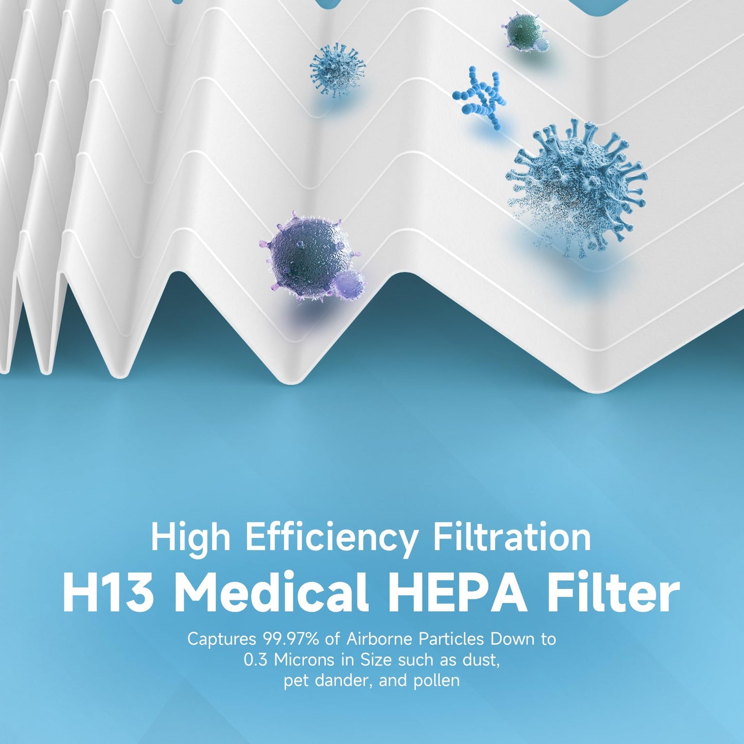4 Packs KJ102 Replacement Filter Compatible with Mooka KJ102 Air Purifier for Home Large Room Up to 1300 Ft², 3-in-1 Washable Pre-Filter, HEPA and Activated Carbon Filter