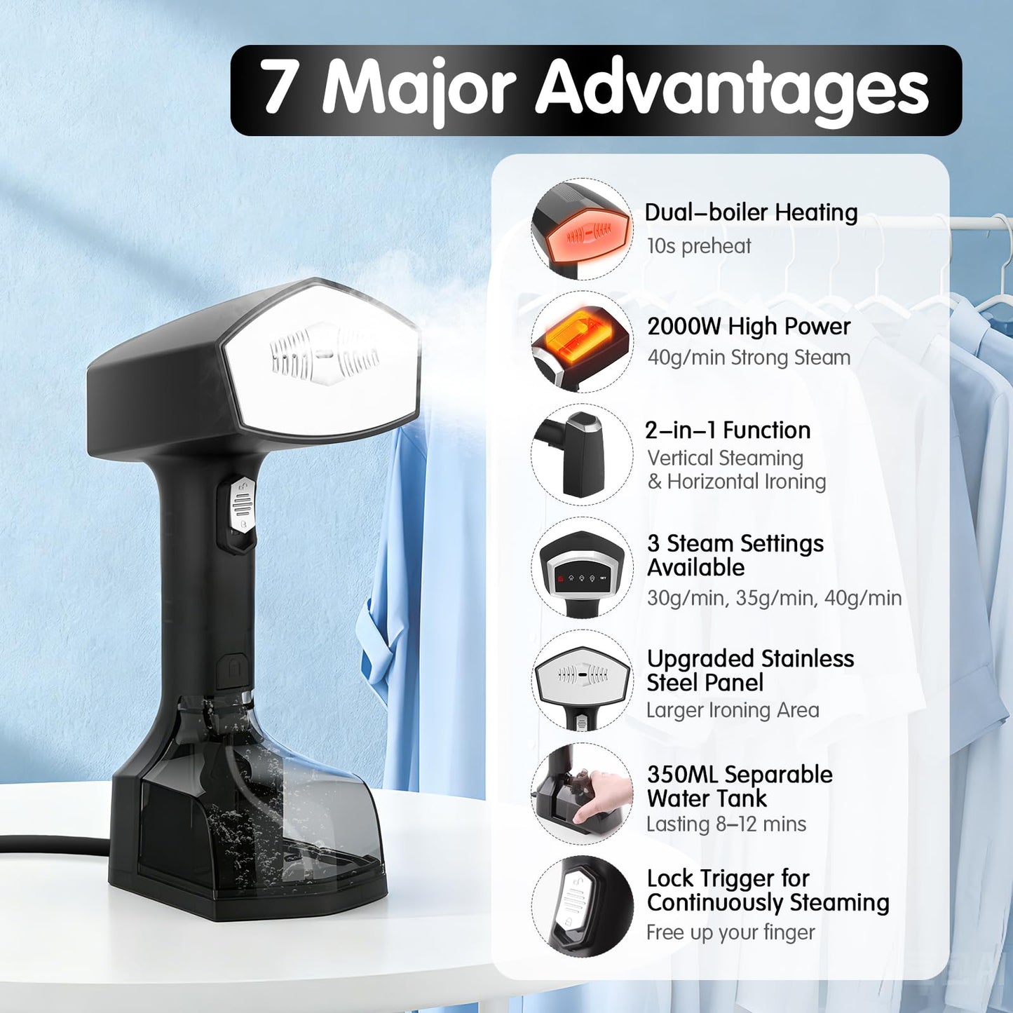 2000W Powerful Handheld Steamer for Clothes, 10-Second Heat-Up, 40g/min Steaming, 350ml Tank, 3 Adjustable Settings & Leak-Proof Design, Portable Garment Steamer for Travel and Home Use