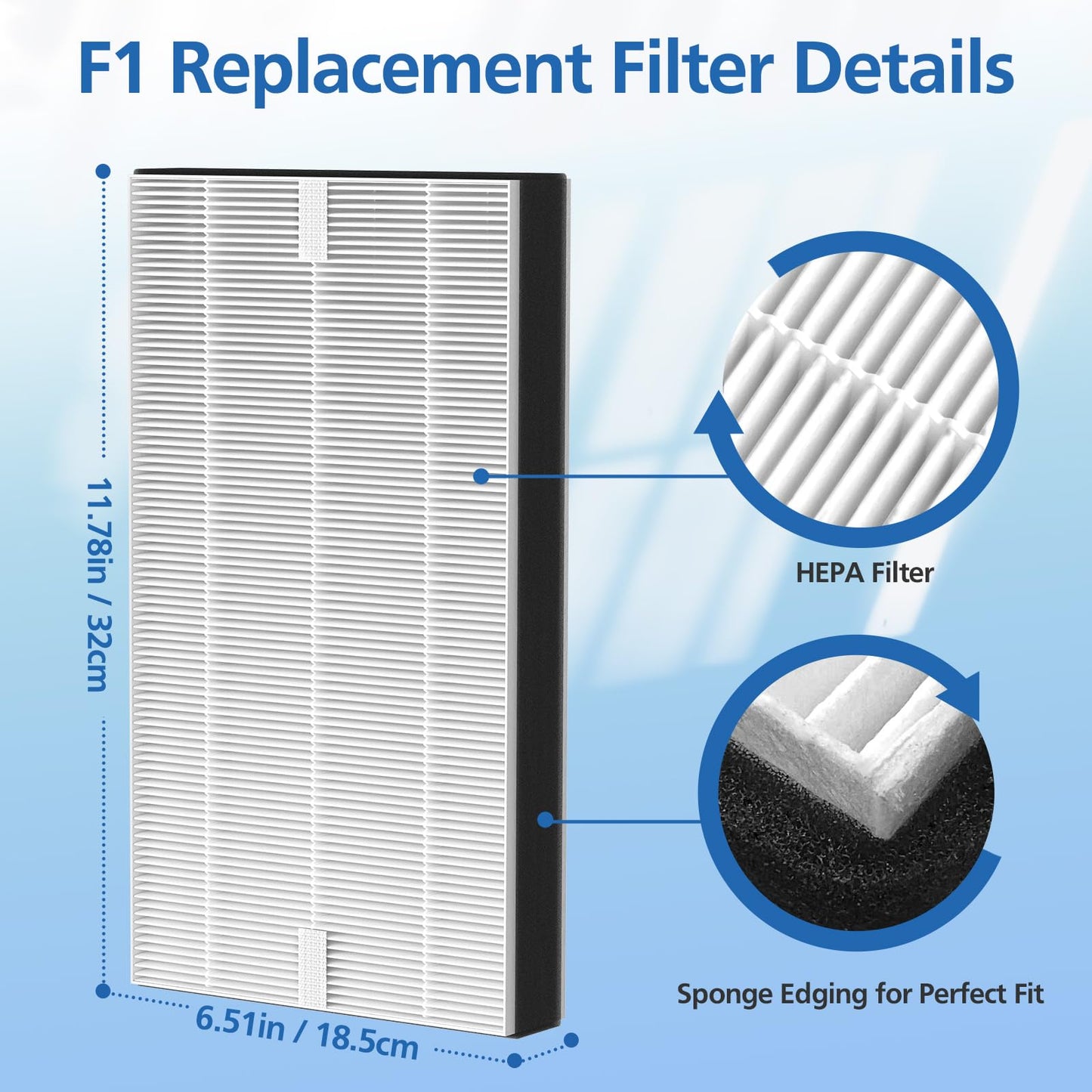 4 Pack F1 Replacement Filters, Compatible with 3M Filtrete Air Purifier Models FAP-C01-F1,FAP-T02-F1, FAP-C01BA-G1, FAP-T02WA-G1, FAP-ST02W and FAP-ST02N – NOT for F2 or A2 Models