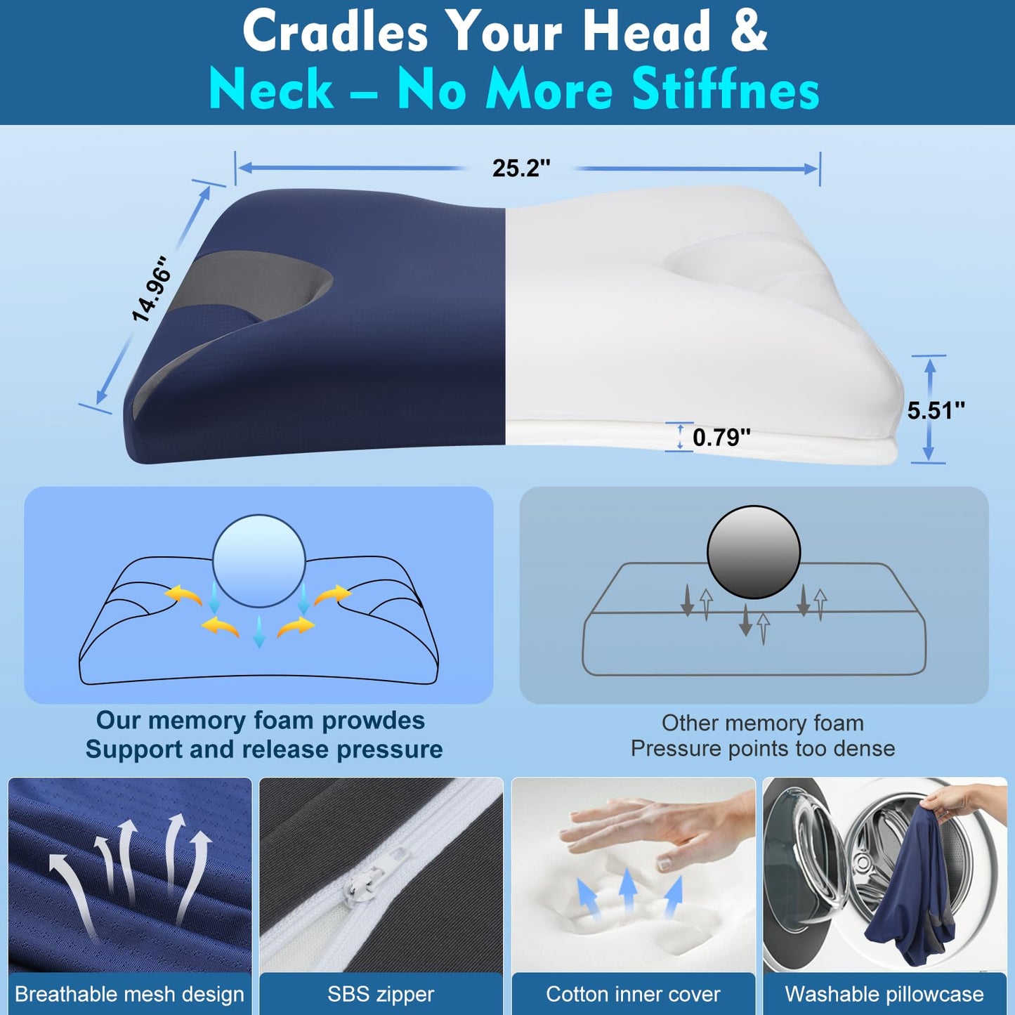 Adjustable CPAP Pillow for Side & Back Sleepers – Reduce Mask Air Leaks & Pressure, Cervical Memory Foam Neck Support with 2cm Removable Insert, Cooling Washable Cover – Fits Full Face & Nasal Masks