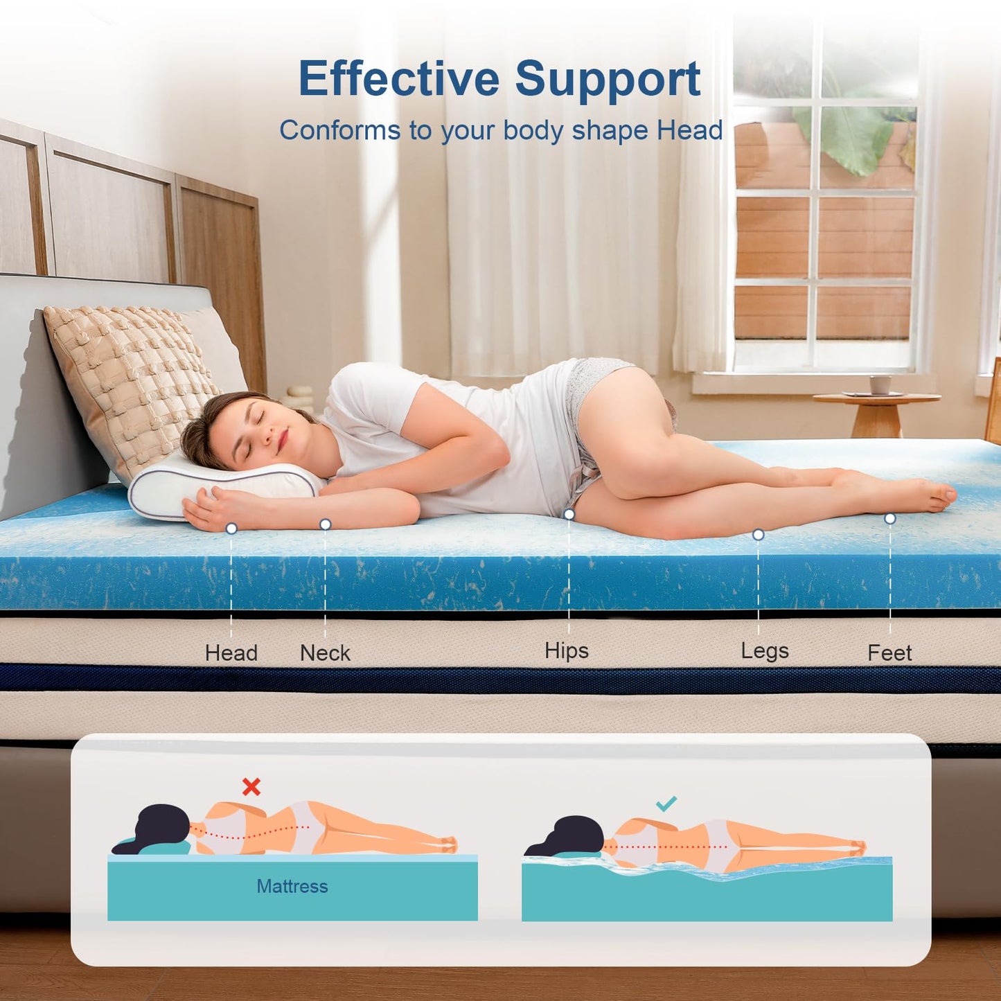 Bynex 2 Inch Gel Memory Foam Mattress Topper, Full Size Cooling Bed Topper for Back Pain & Pressure Relief
