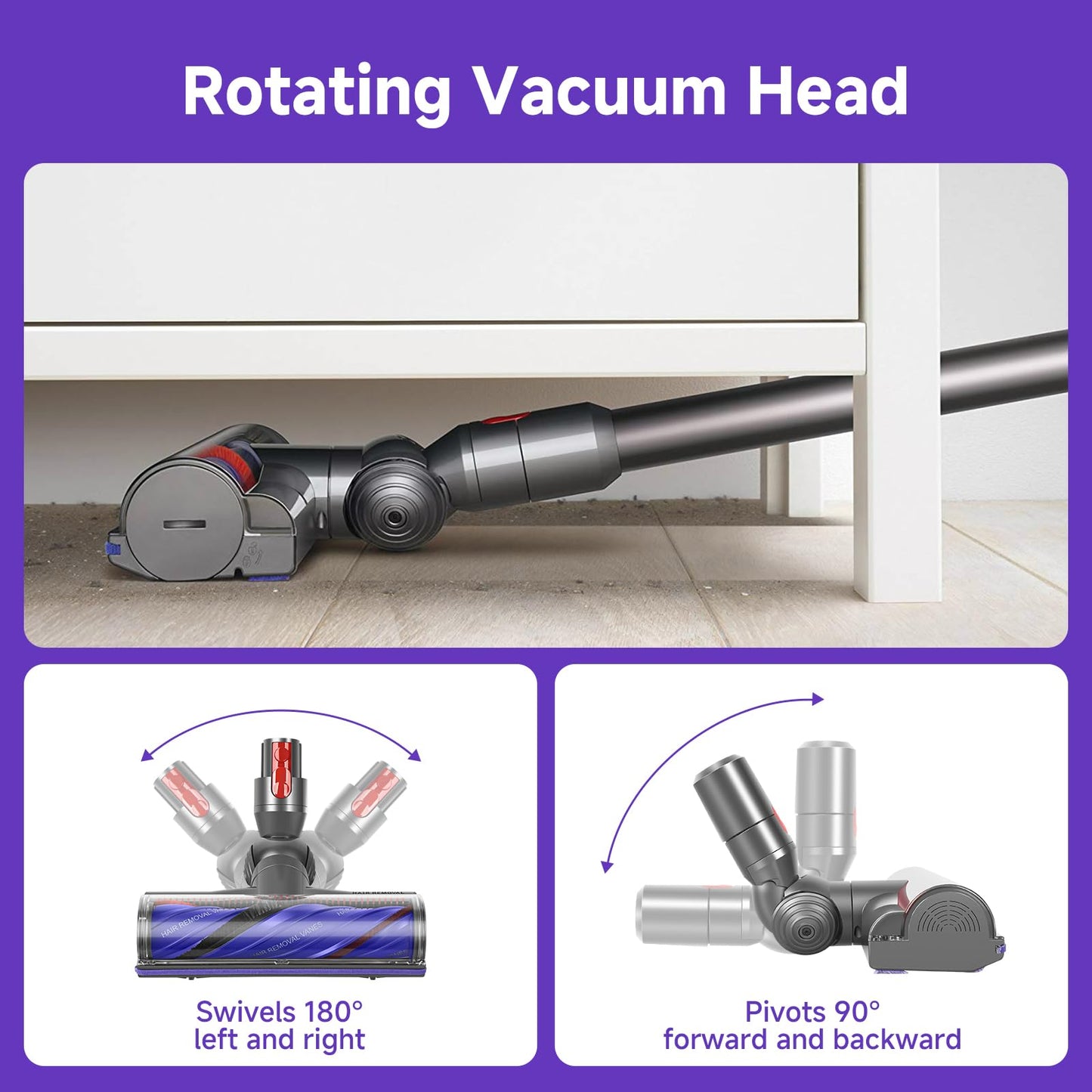 Upgrade Anti-Tangle V8 V11 Head Replacement Parts for Dyson V8(SV10) V11(SV14) V15(SV22) V7(SV11) V10(SV12) Vacuum Cleaner, Quick Release V8 Motor-Head for Hardwood Floor and Carpets Rugs