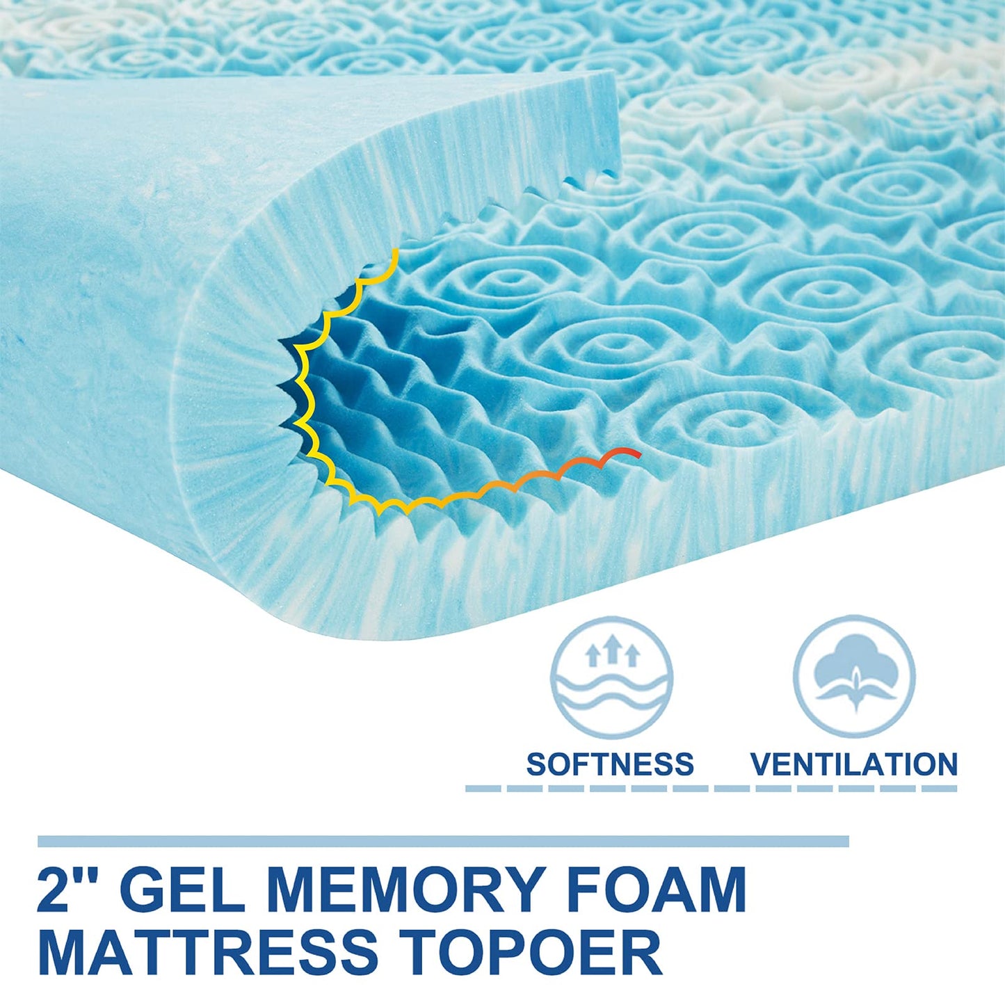 SINWEEK 2 Inch Memory Foam Mattress Topper Twin XL, Twin Extra Long Mattress Pads for College Dorm Single Bed, Pressure Relieve CertiPUR-US Certified, 39x80 Inches, Blue