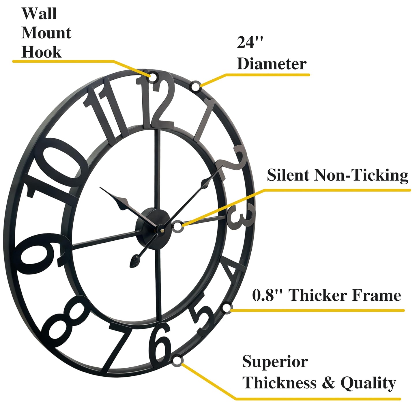 CLXEAST 24 Inch Wall Clocks for Living Room Decor, Large Black Metal Wall Clock Battery Operated, Silent/Non Ticking, Regular Arabic Numeral