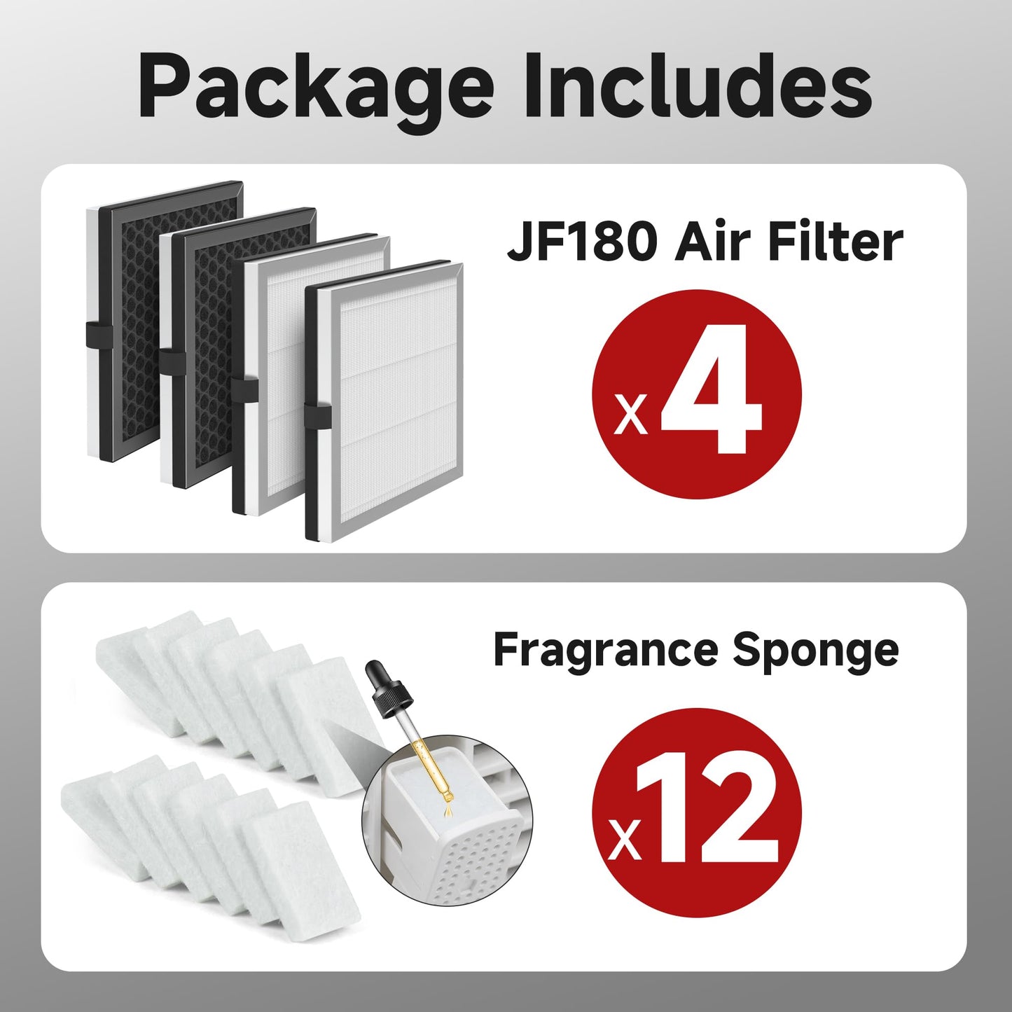 JF180 Replacement Filter Compatible with JF180 Air Purifier, 3-in-1 HEPA Filter and Activated Carbon, 4 Pack