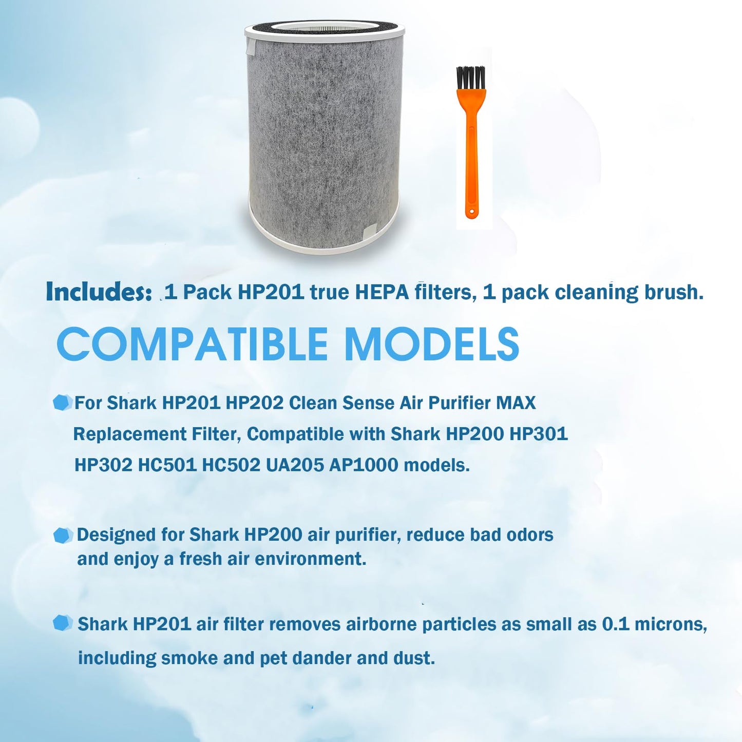 Air Purifier Filter Replacement for Shark: Clean Sense iq for HP201 HP202 - Air Purifier Max Filter with HP200 HP301 HP302 HC500 HC501 UA205 AP1000 True HEPA