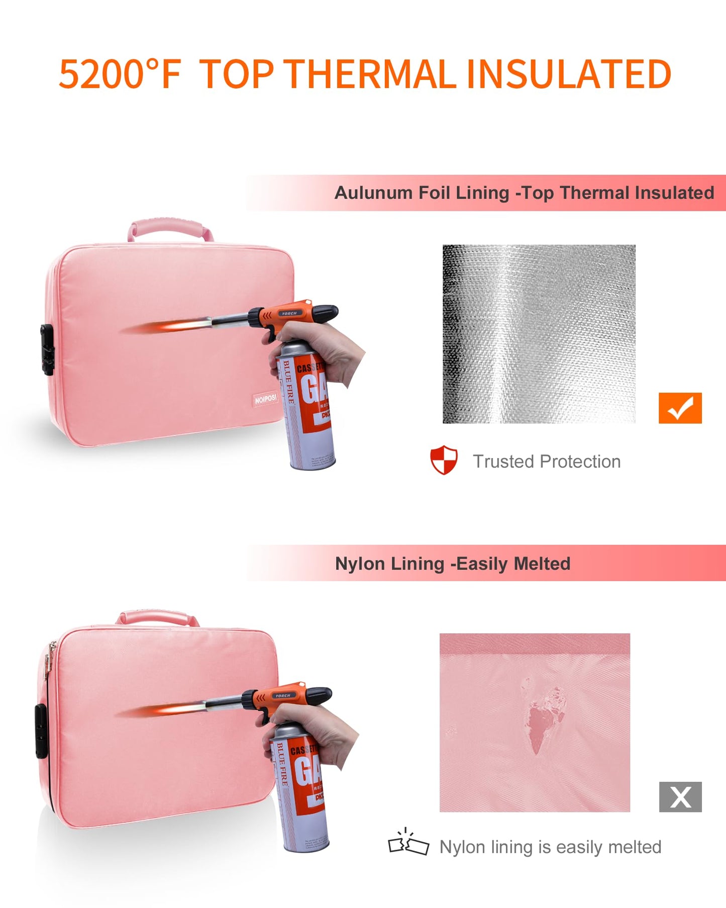 Noiposi Document Organizer with 5200℉ Heat Insulated,16.1"x11.4"x4.3" Waterproof and Fireproof Document Box,Portable Home Travel Safe Storage Box for Important Documents and File,Pink