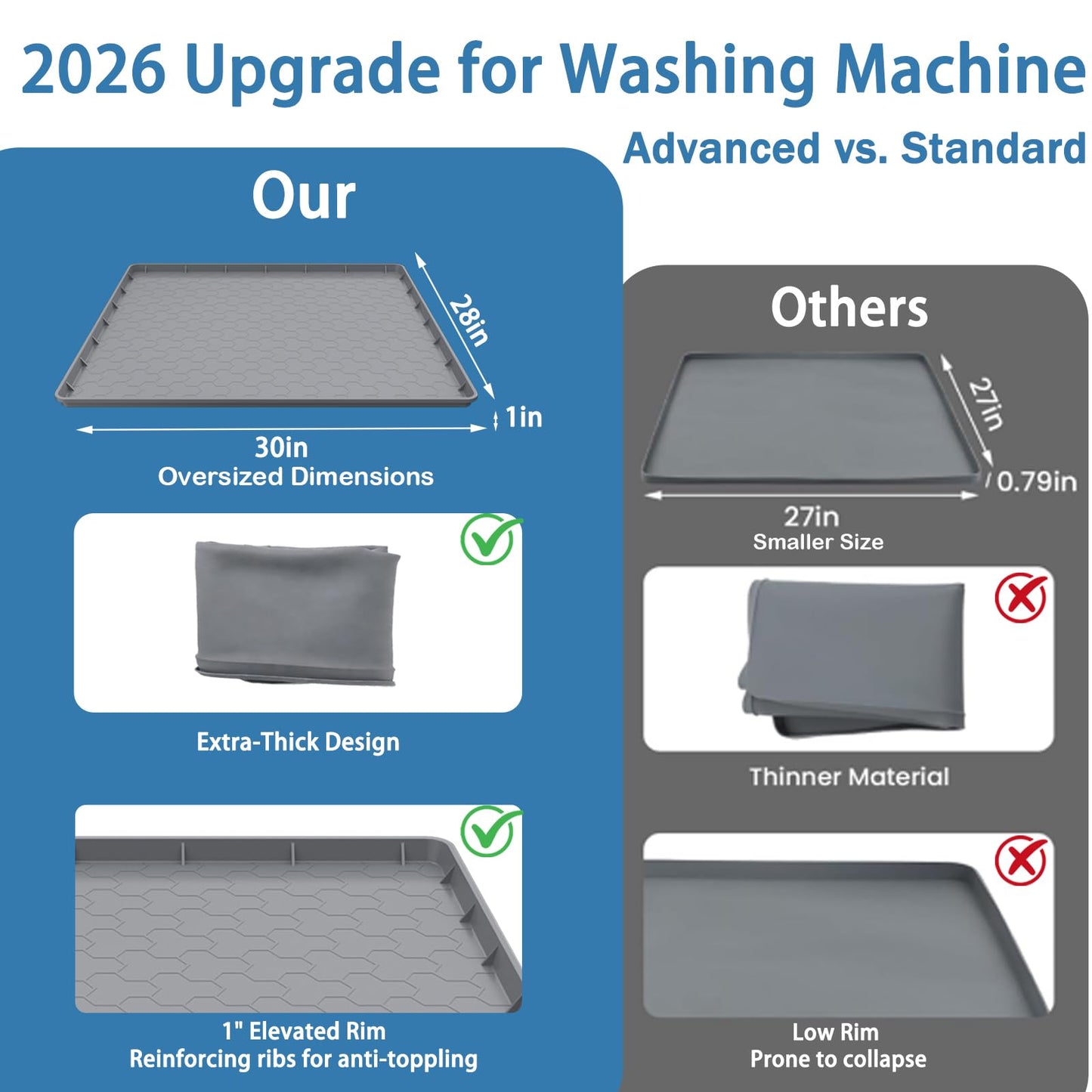 Washing Machine Drain Pan Silicone Mat, Thickened Large 30" X 28" Non-Slip Waterproof Washer Drip Tray, Raised Edge Mat for Under Dryer or Washer, Anti-Vibration,Floor Leak Protector for Laundry Room