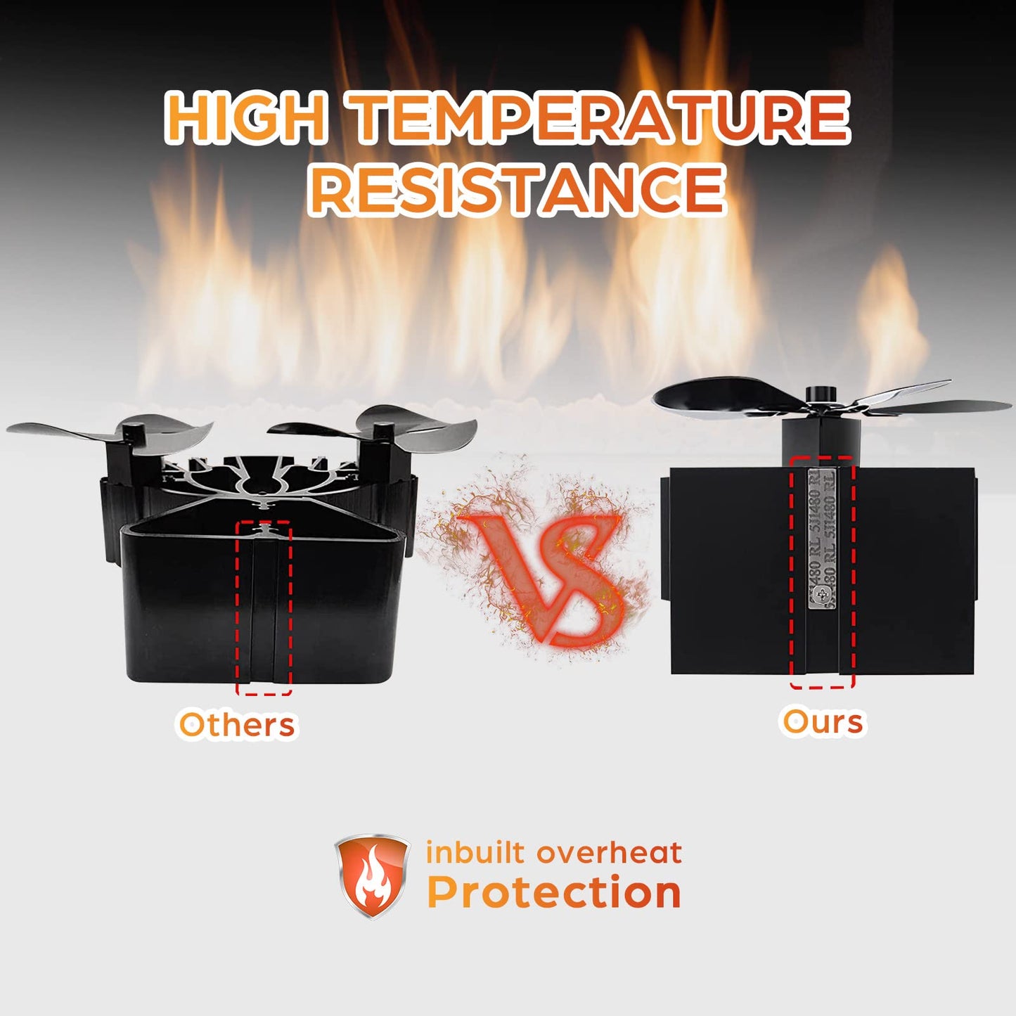 JossaColar Wood Stove Fan Heat Powered Fireplace Fan Non Electric, Thermal Fan for Wood Burning Stove/Log Burner, w/Stove Accessories Thermometer